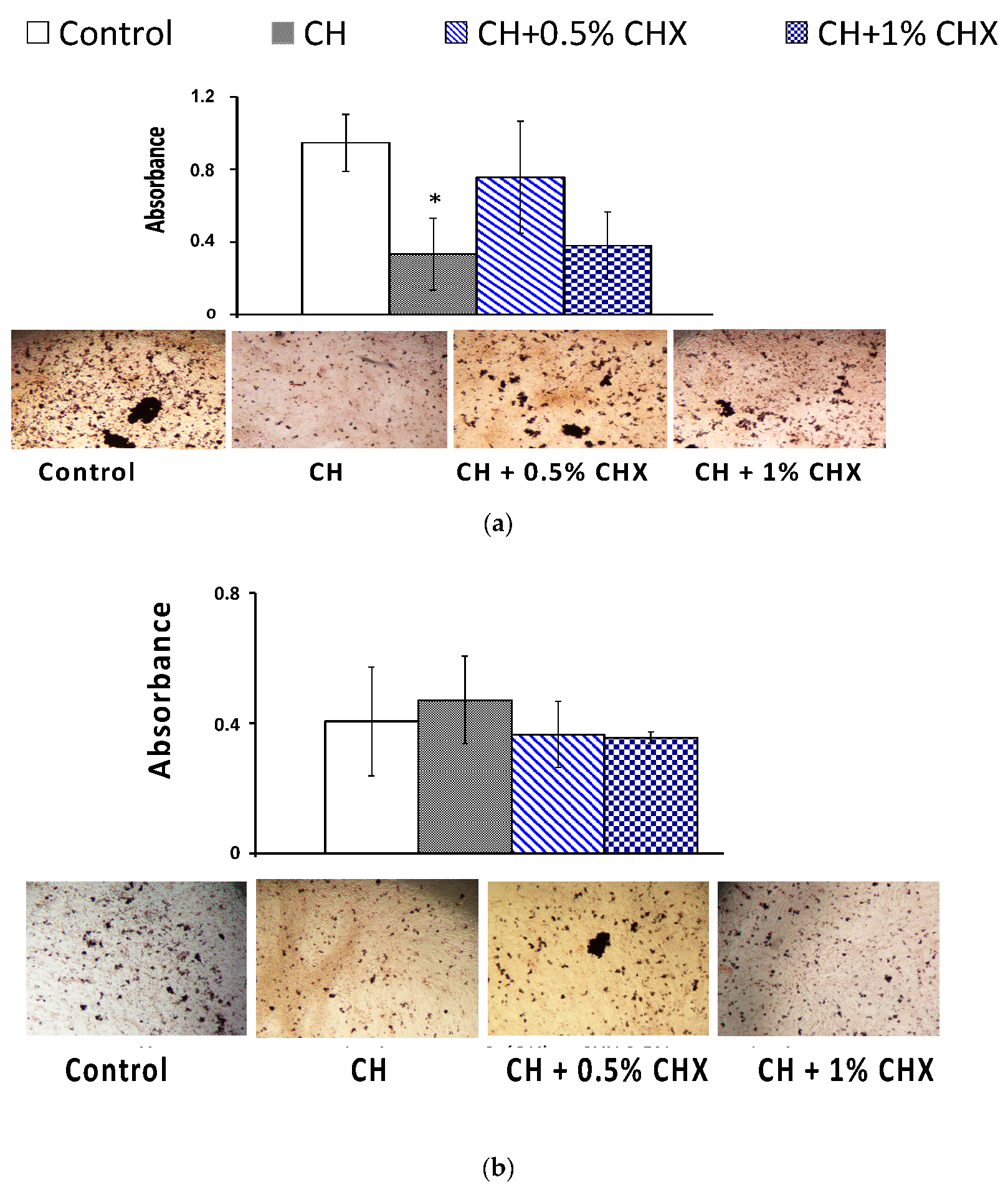 Antibiotics 12 01416 g007