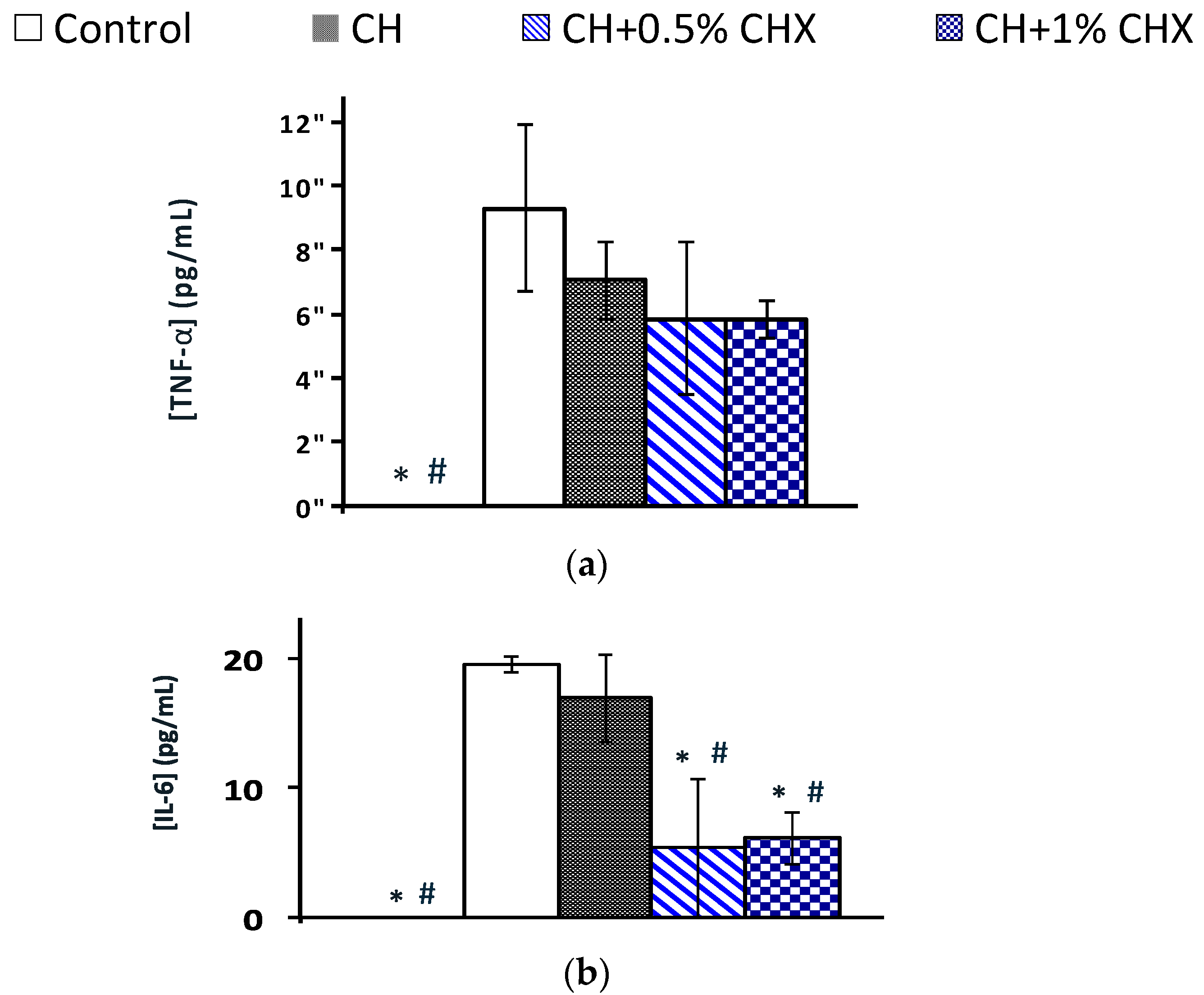 Antibiotics 12 01416 g008