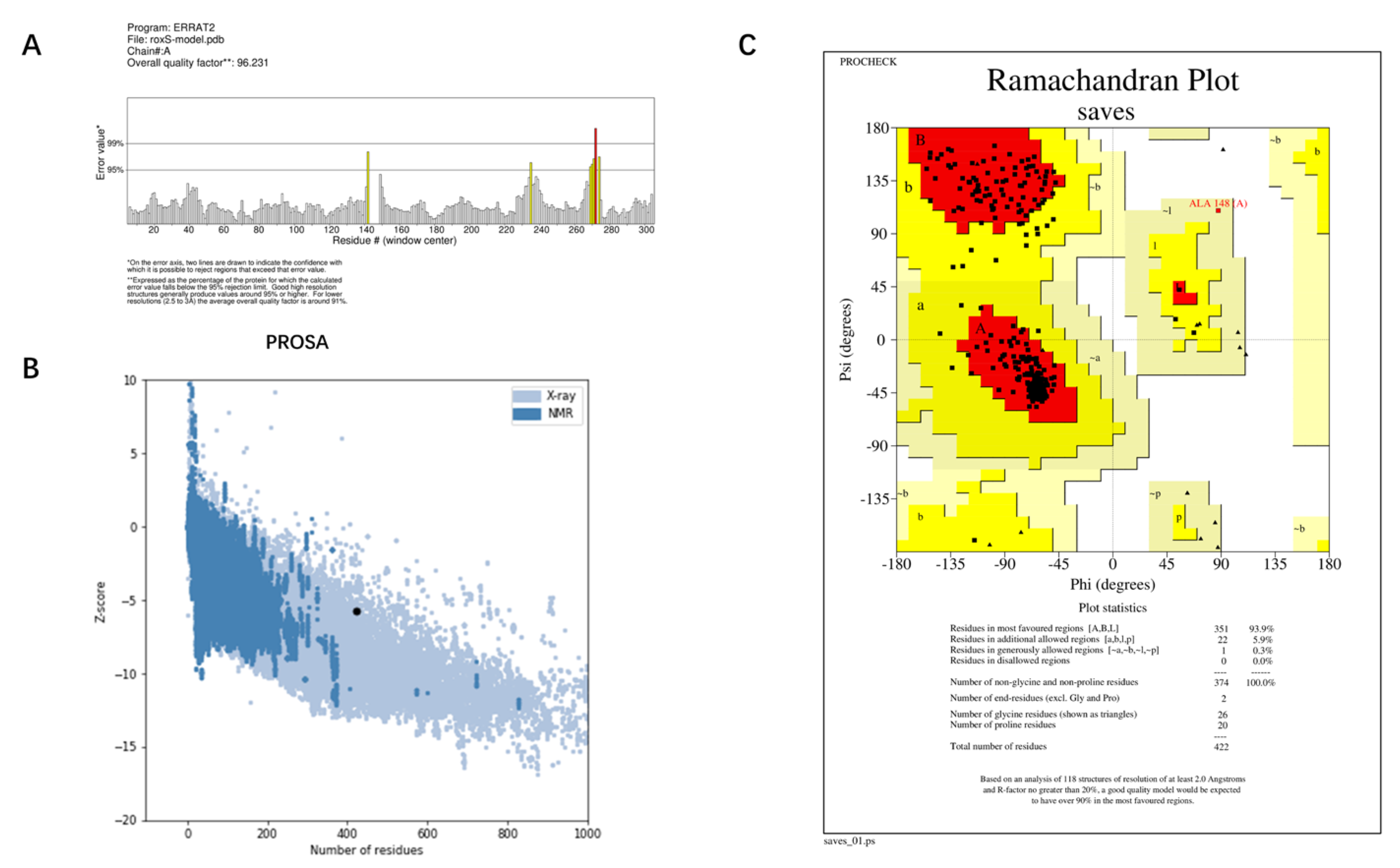 Antibiotics 12 01422 g005