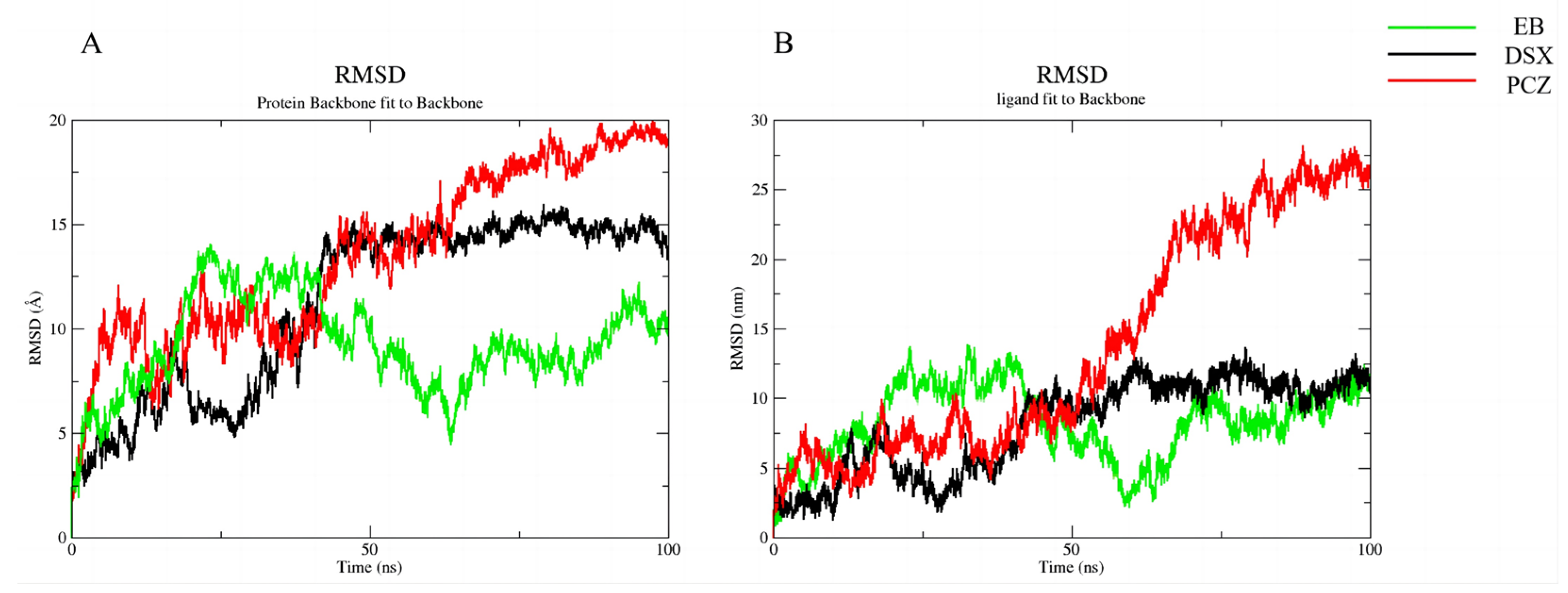 Antibiotics 12 01422 g007