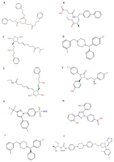 Antibiotics 12 01422 g0a1