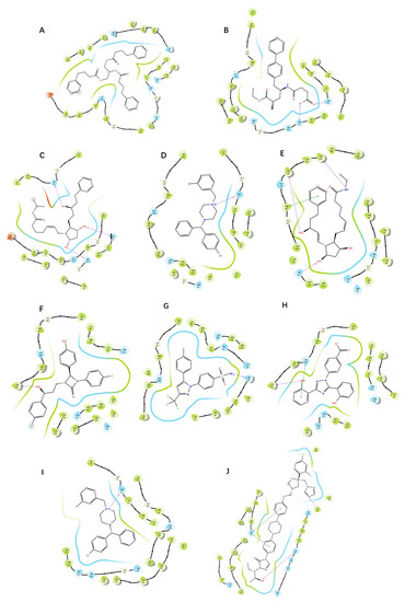 Antibiotics 12 01422 g0a2