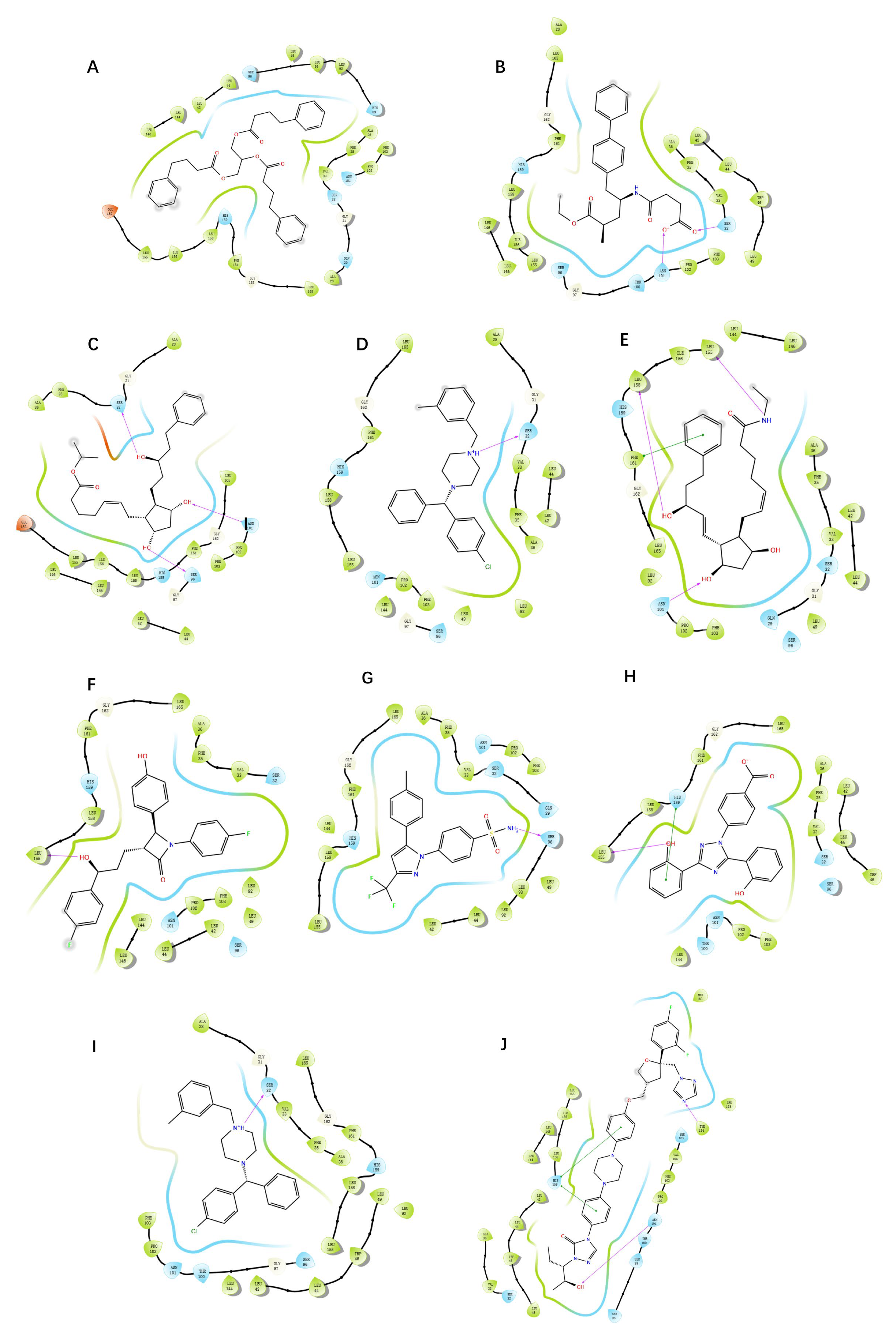 Antibiotics 12 01422 g0a2