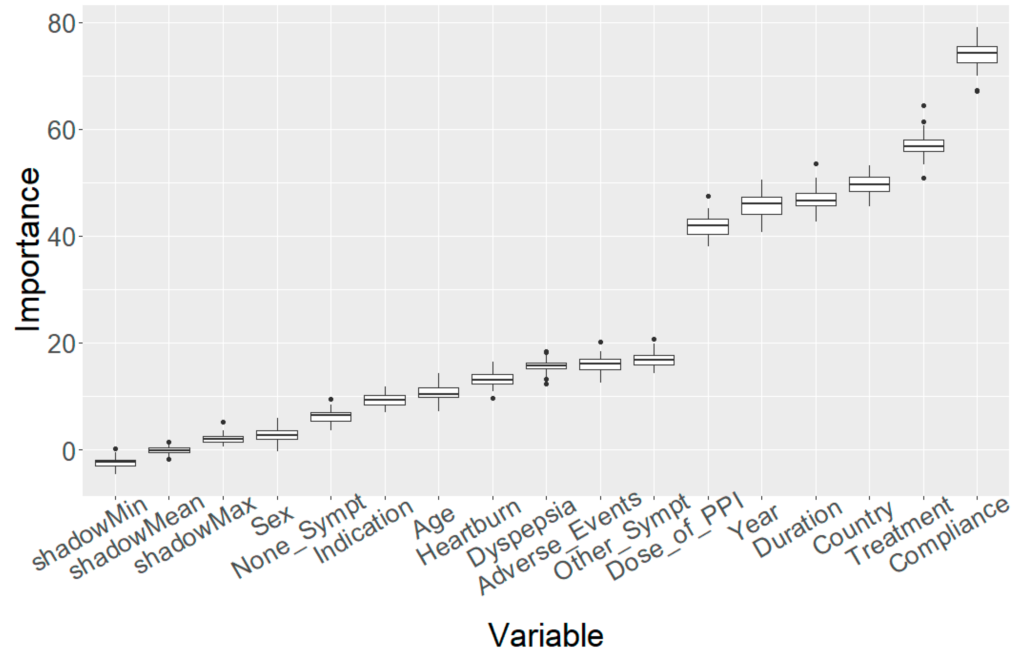 Antibiotics 12 01427 g002