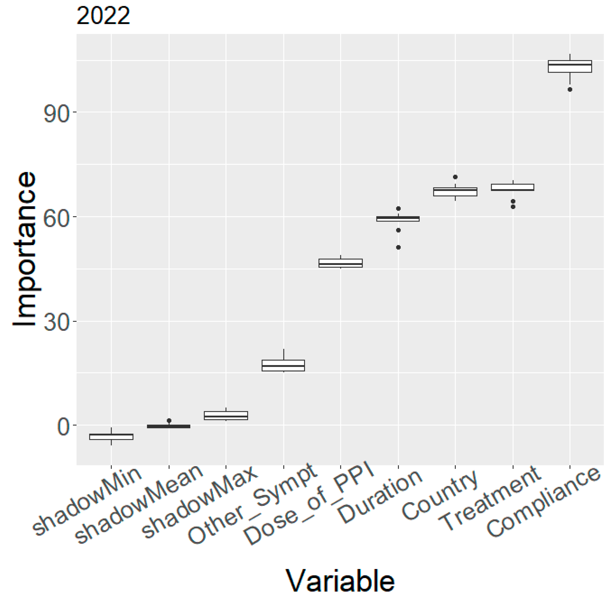 Antibiotics 12 01427 g003