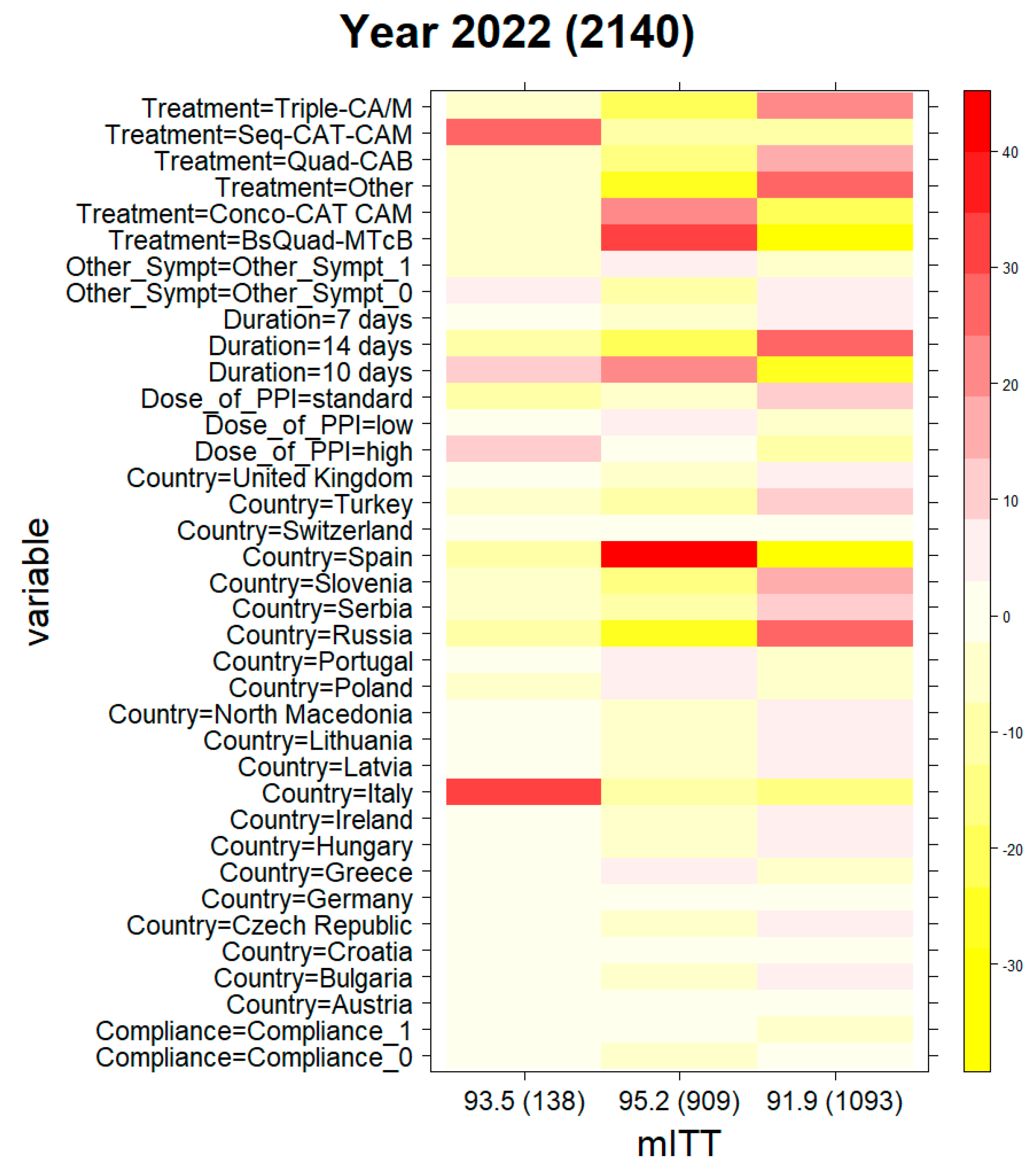 Antibiotics 12 01427 g004