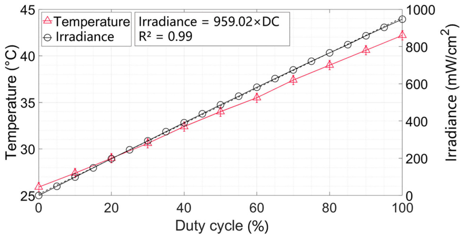 Antibiotics 12 01431 g001