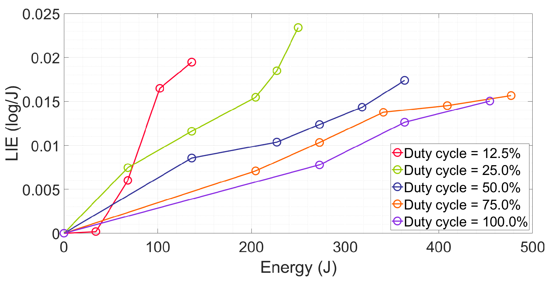 Antibiotics 12 01431 g004