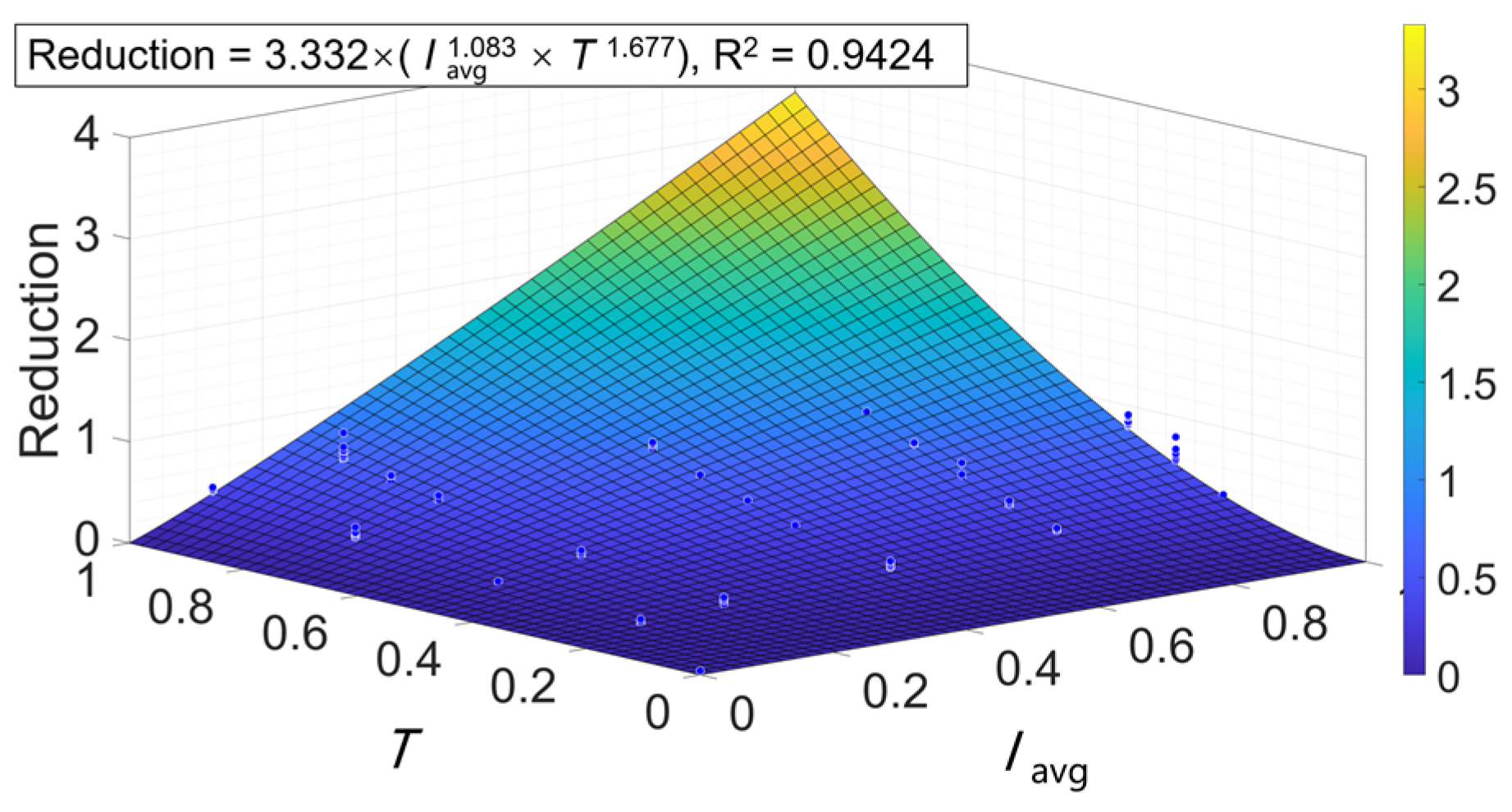 Antibiotics 12 01431 g006