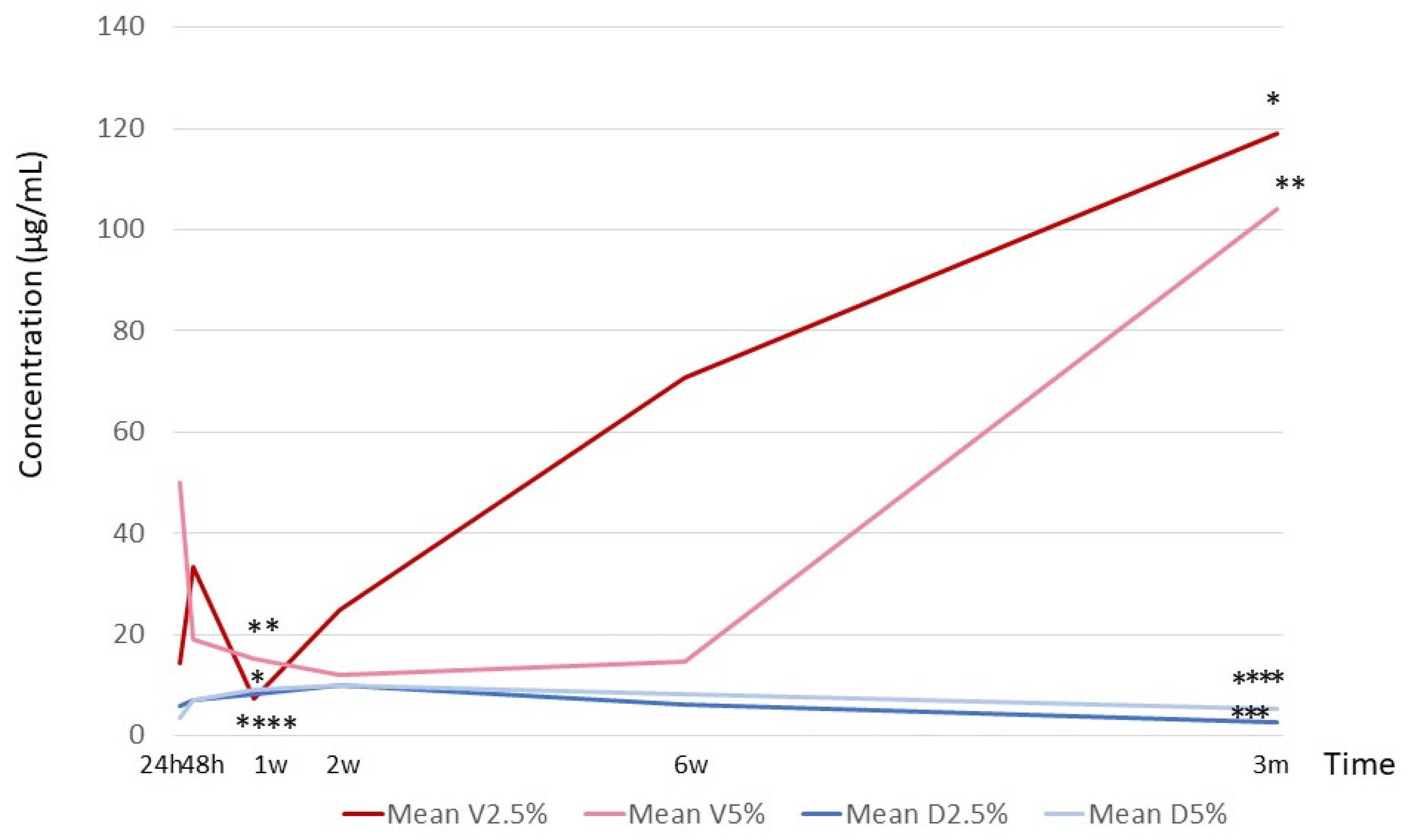 Antibiotics 12 01445 g001