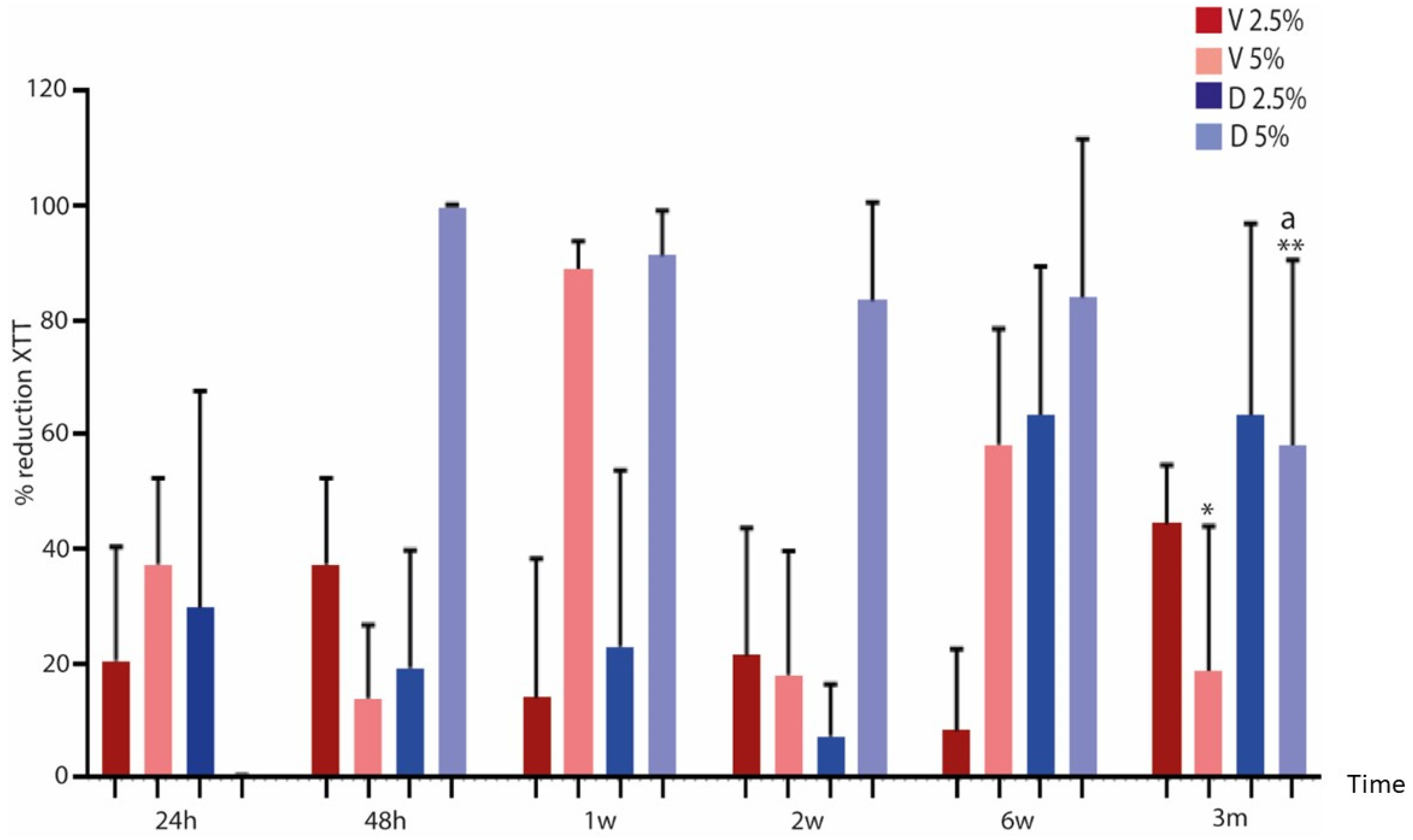 Antibiotics 12 01445 g002