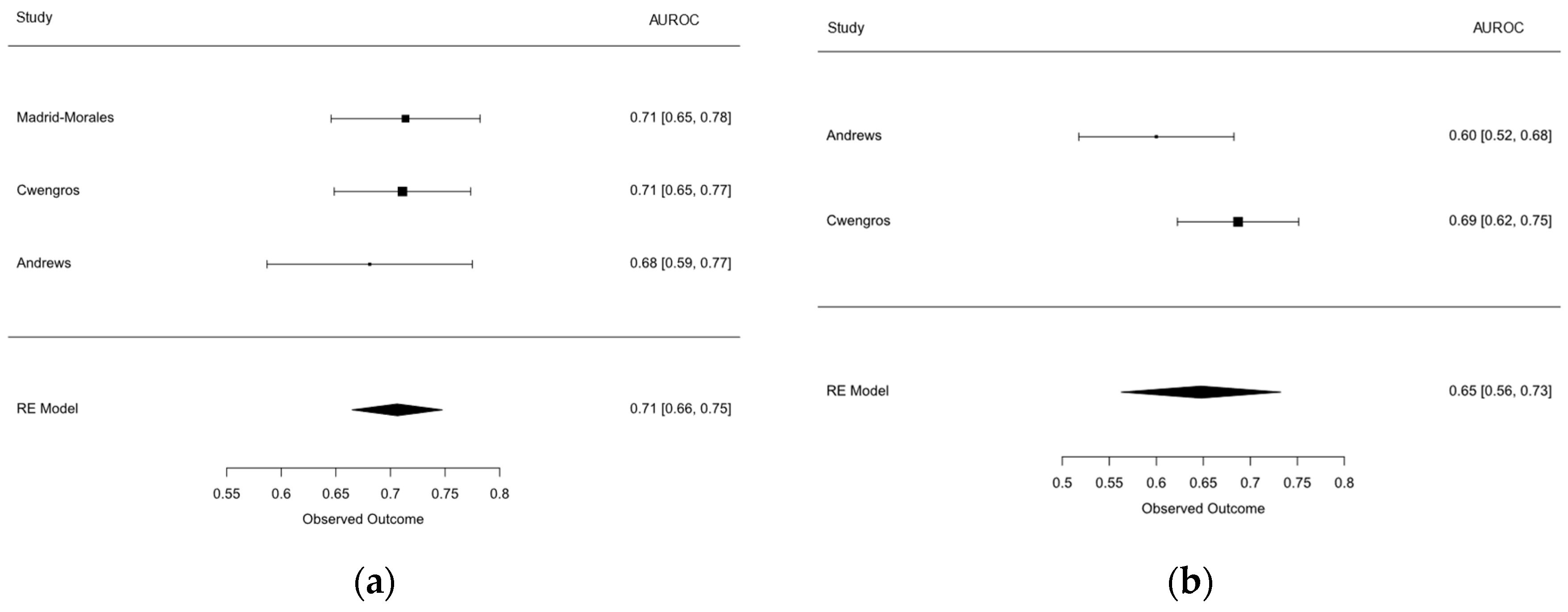 Antibiotics 12 01452 g003