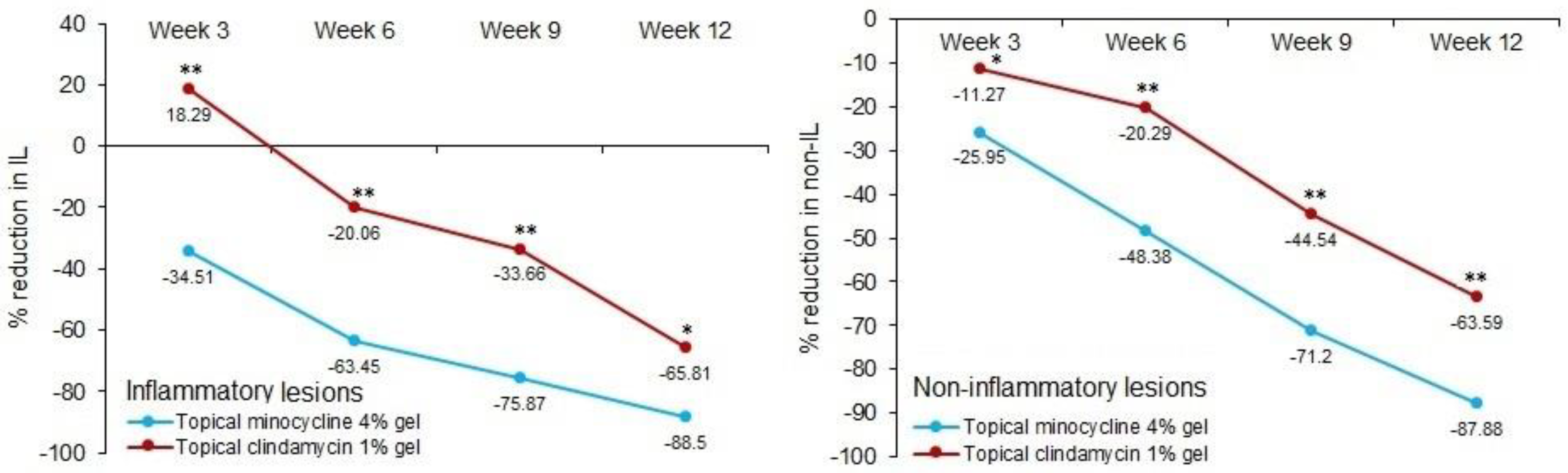 Antibiotics 12 01455 g002