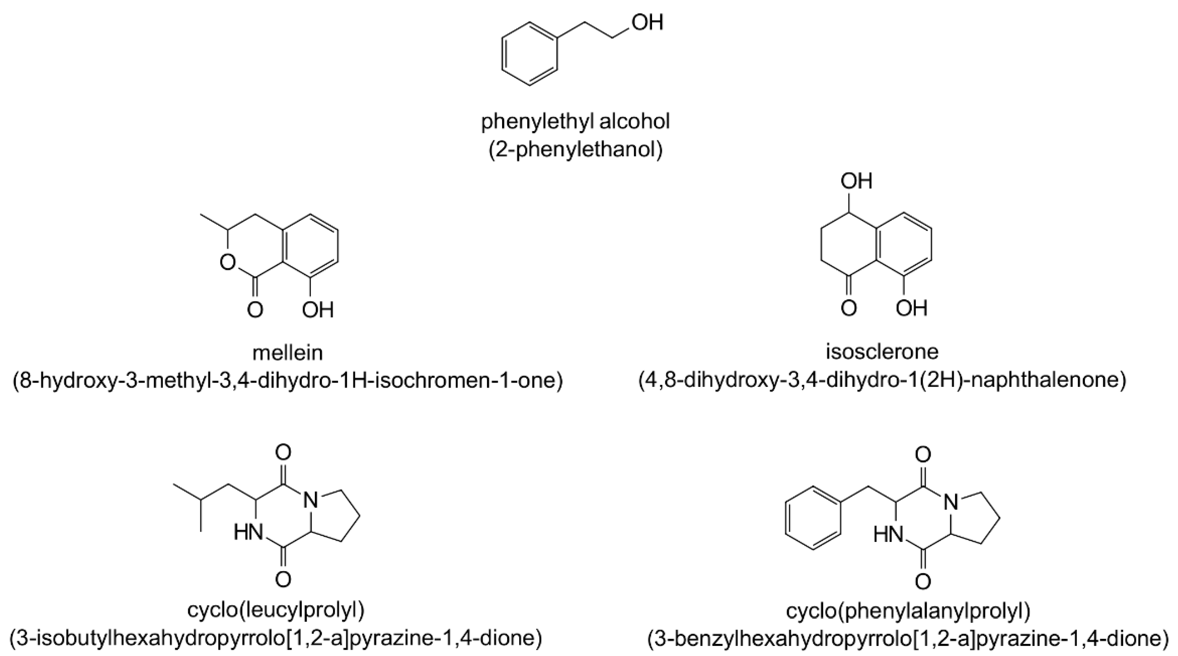 Antibiotics 12 01459 g005