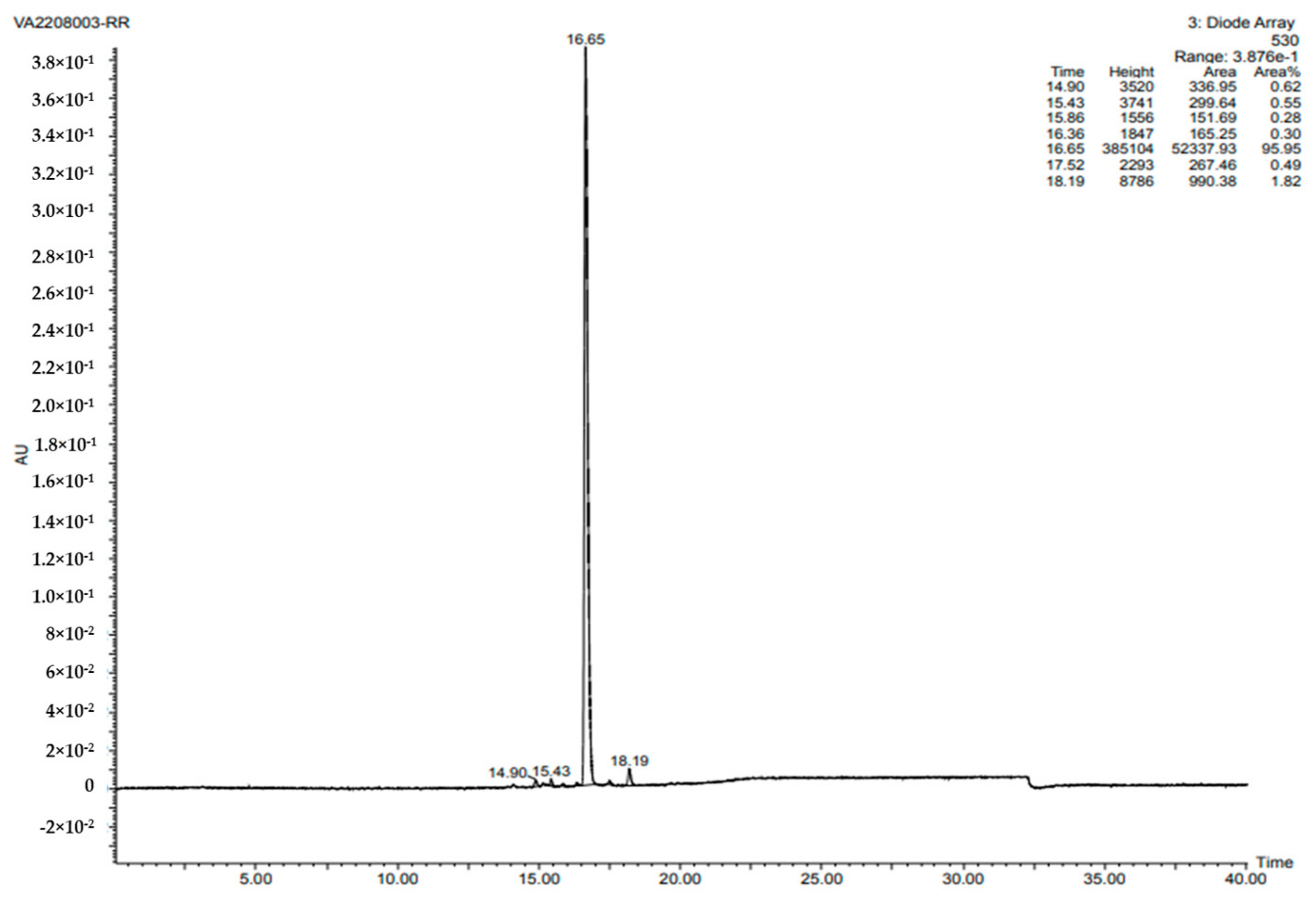 Antibiotics 12 01466 g004