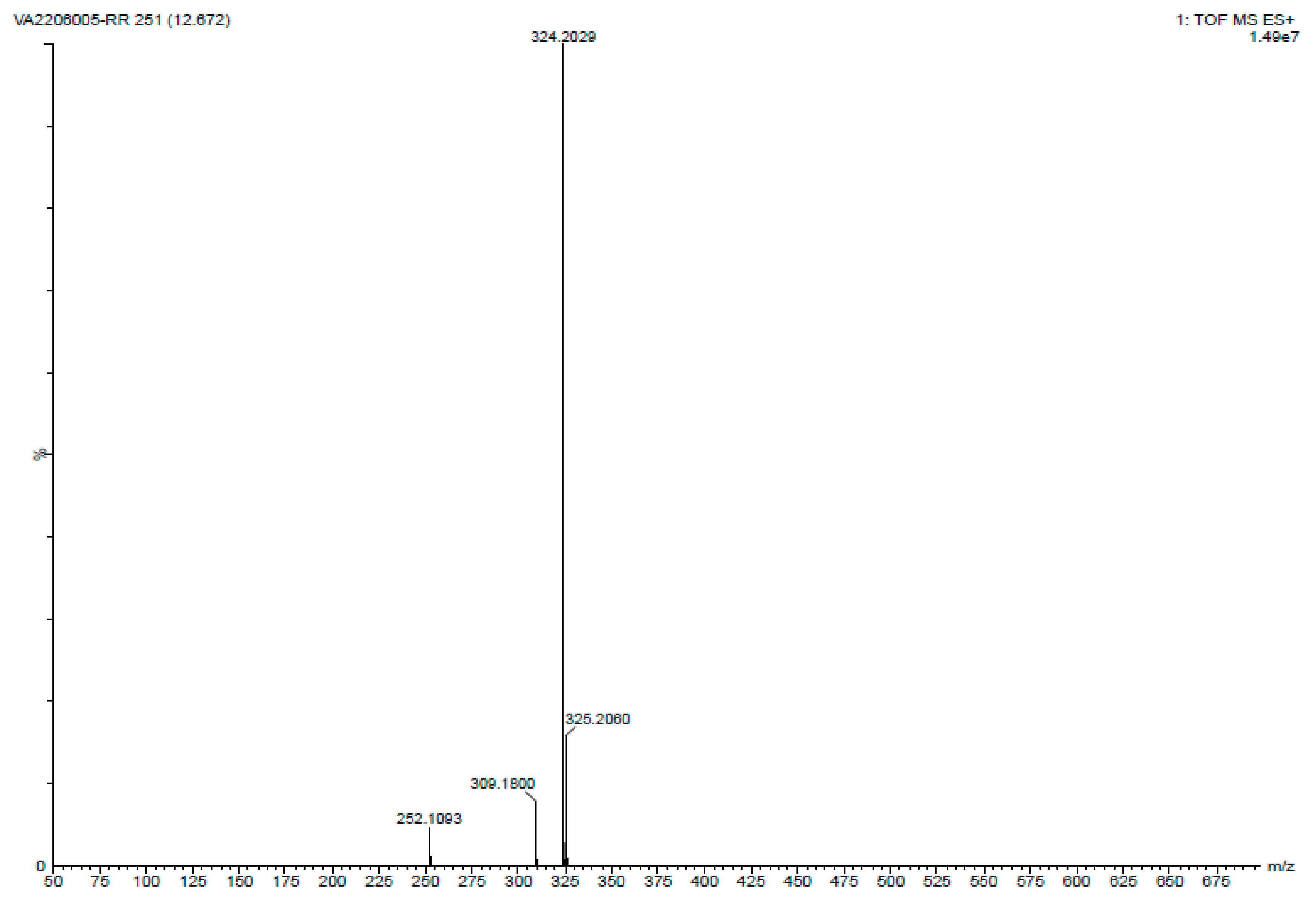 Antibiotics 12 01466 g005