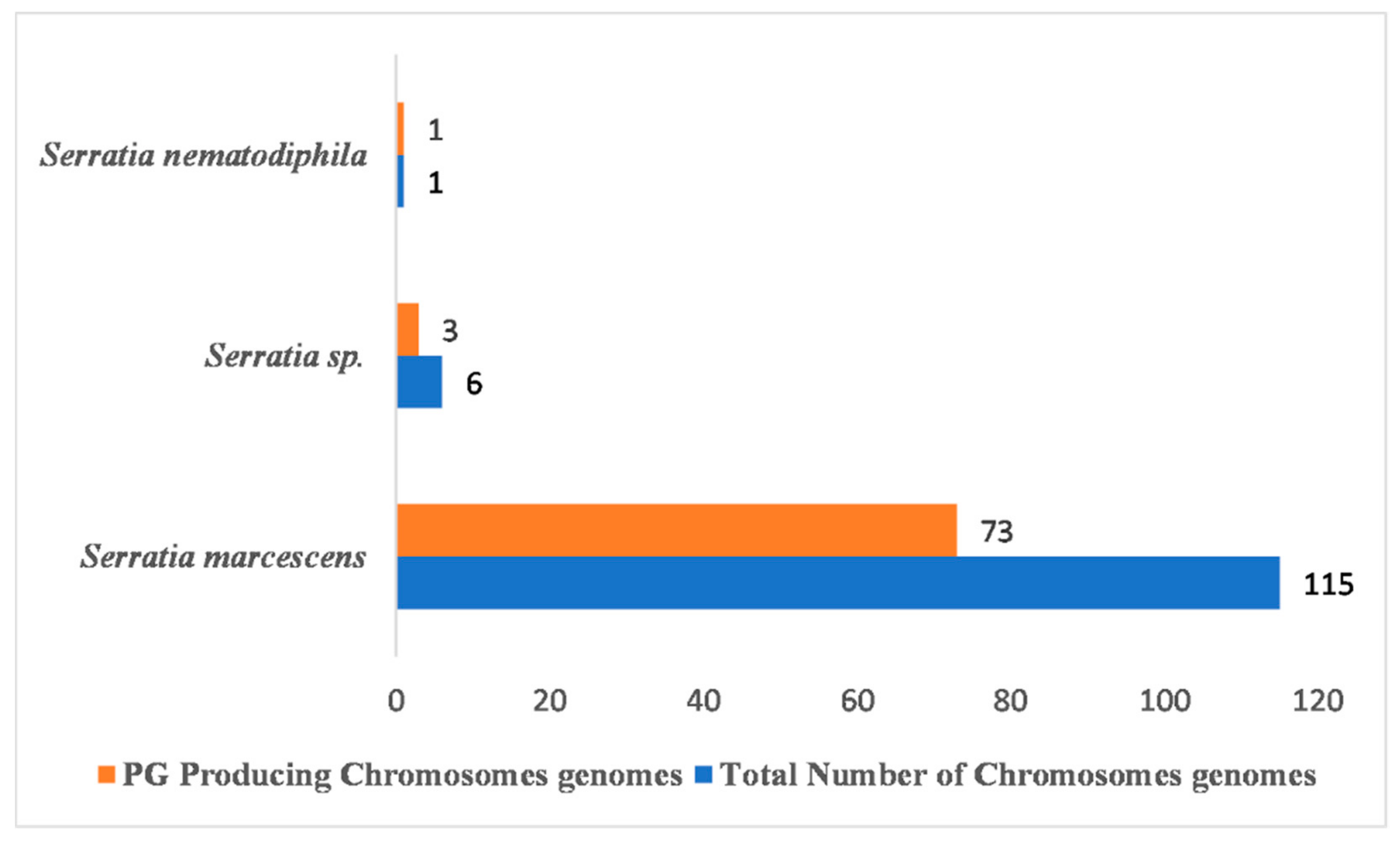 Antibiotics 12 01466 g009
