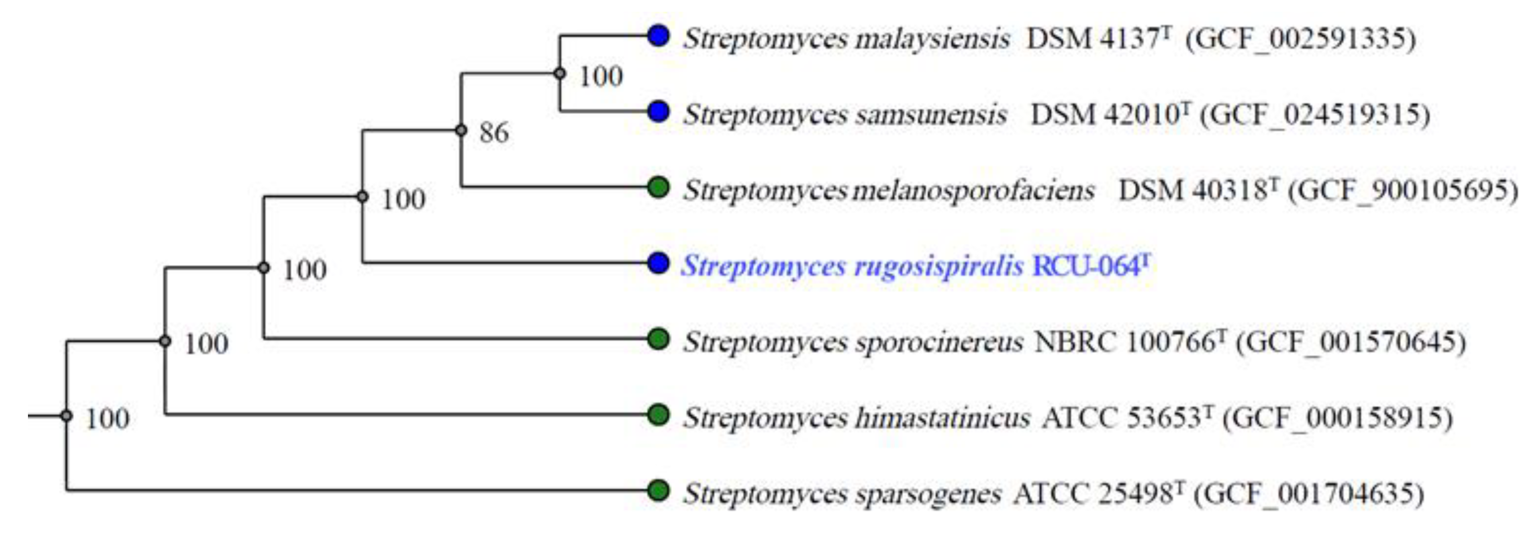 Antibiotics 12 01467 g002