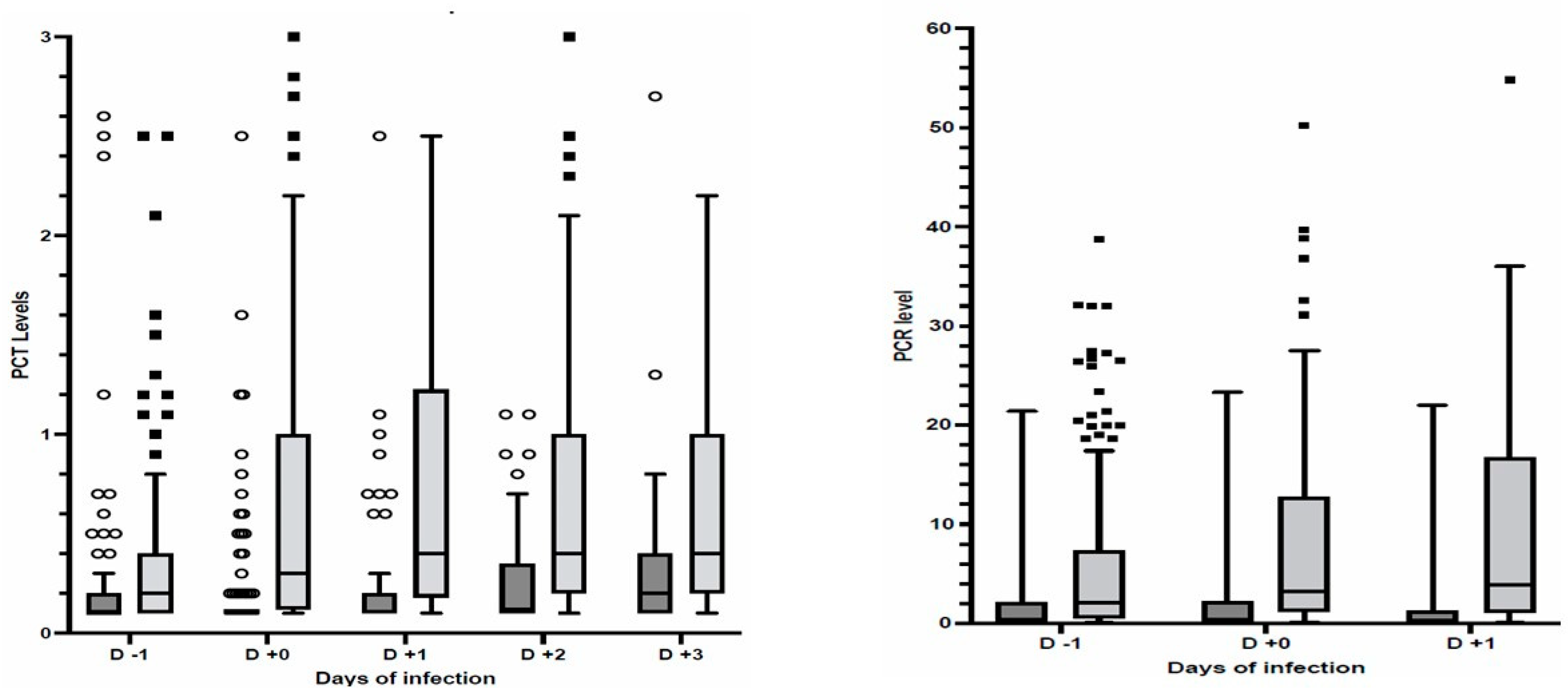 Antibiotics 12 01536 g001