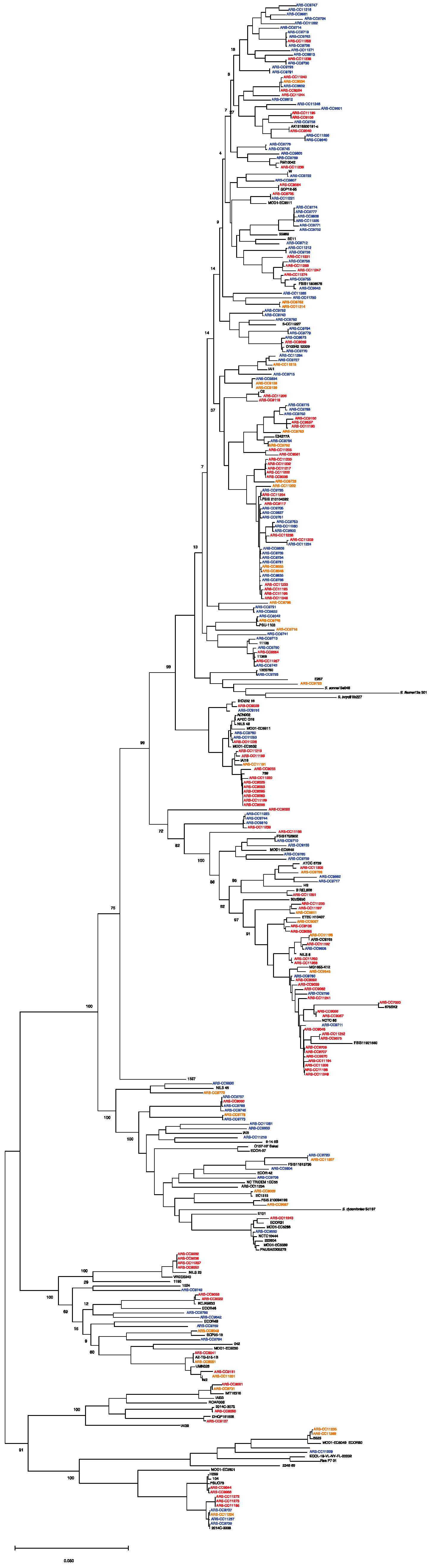 Antibiotics 12 01559 g002