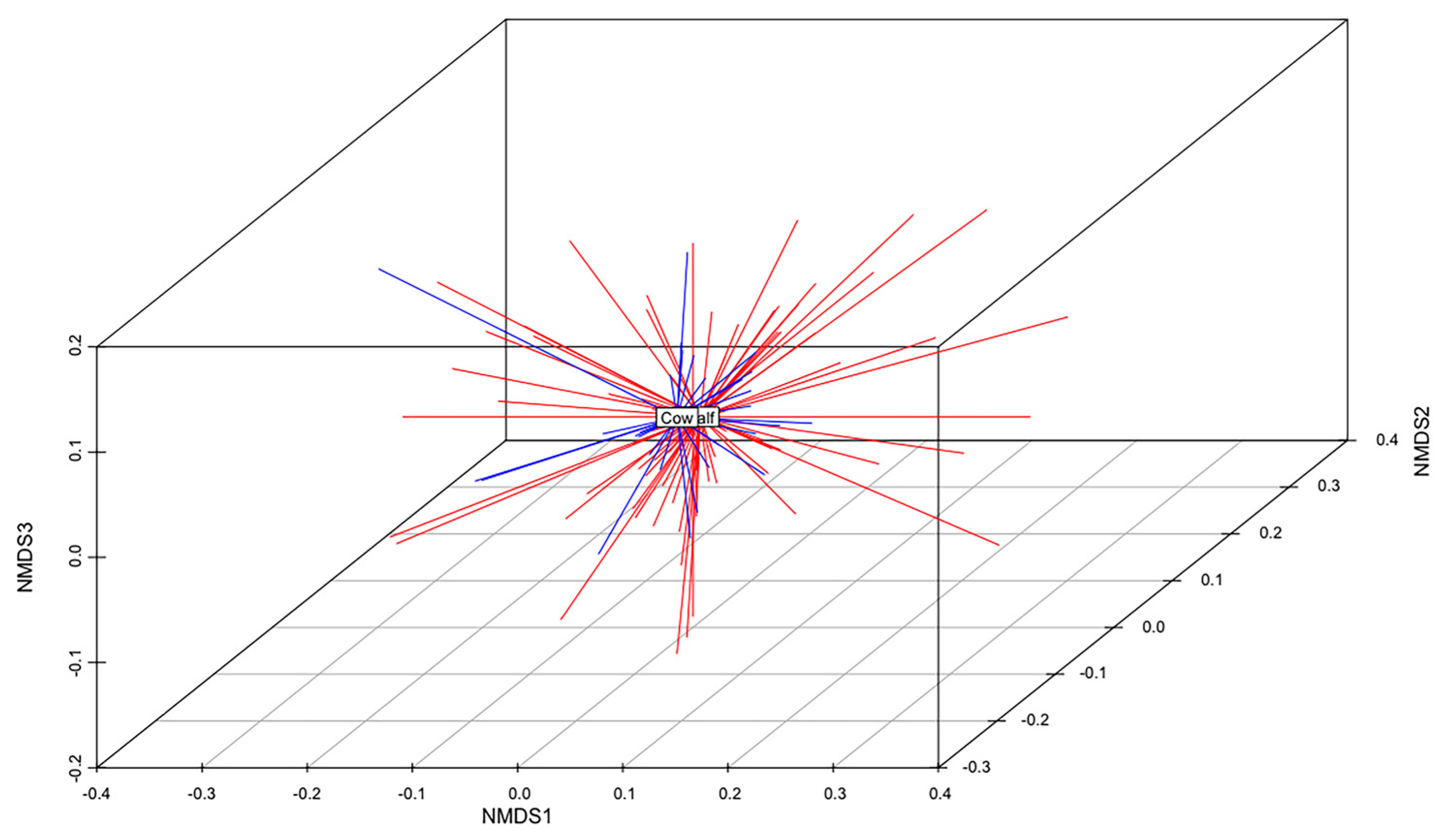 Antibiotics 12 01559 g006