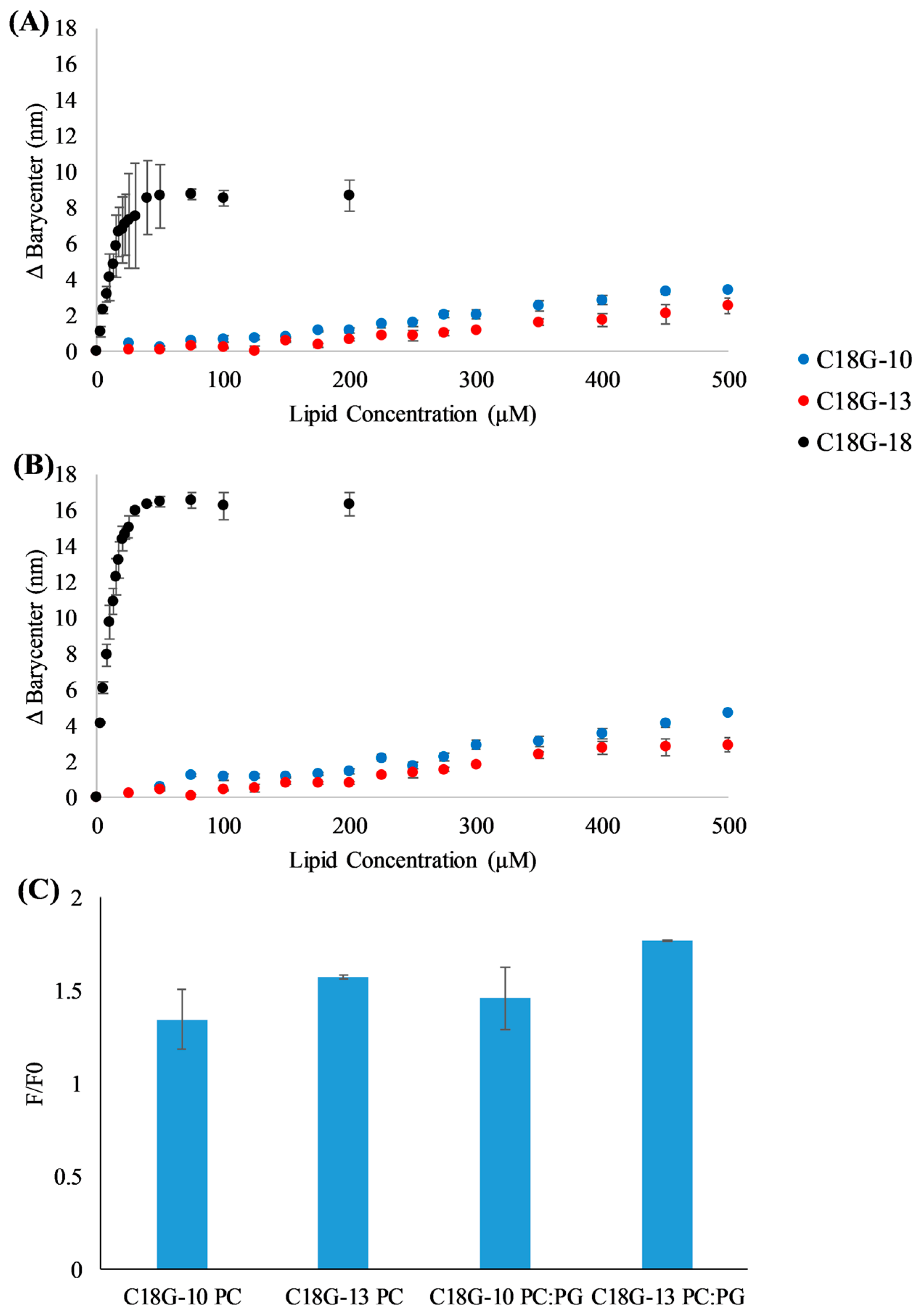 Antibiotics 12 01624 g001