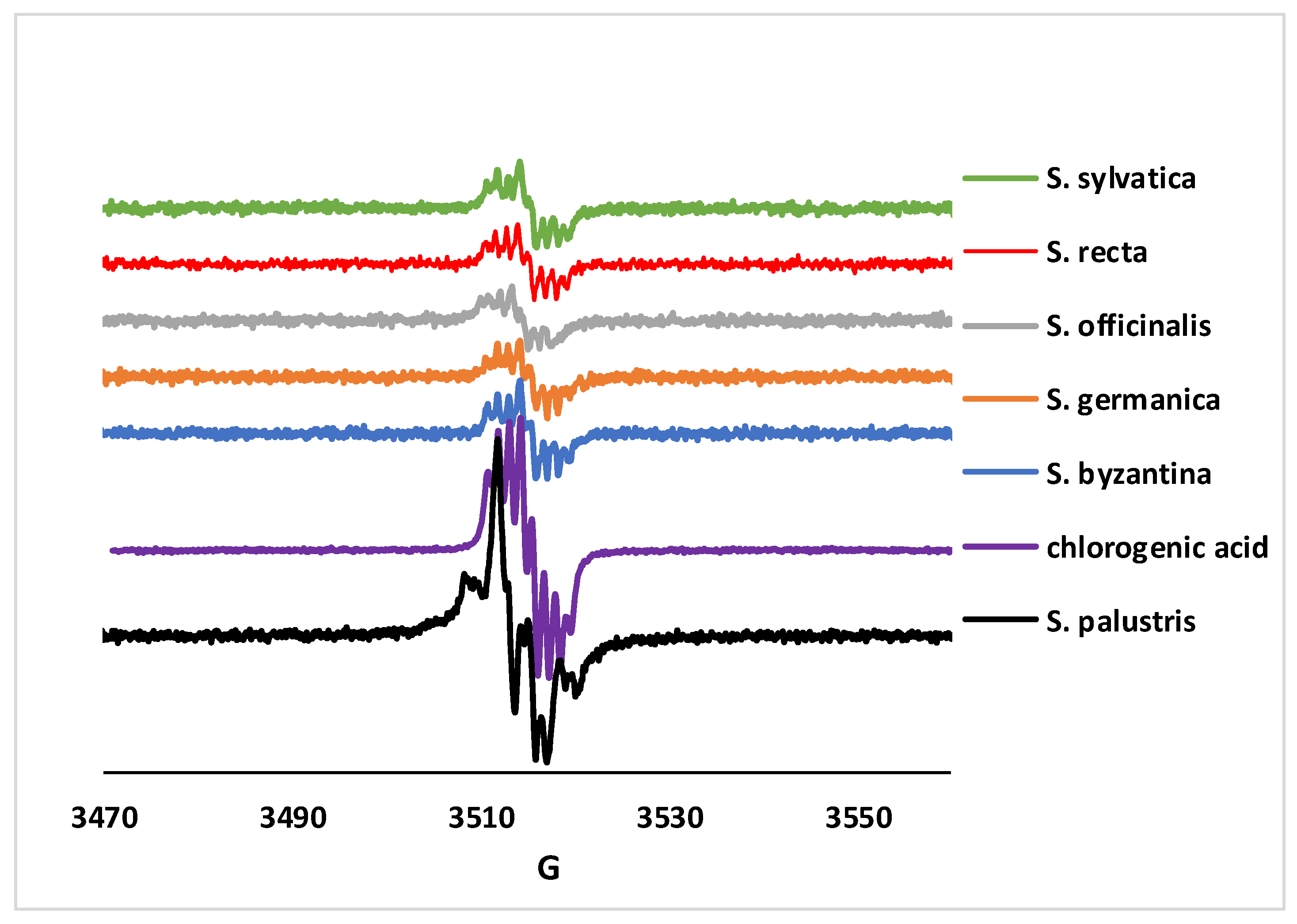 Antibiotics 12 01644 g001