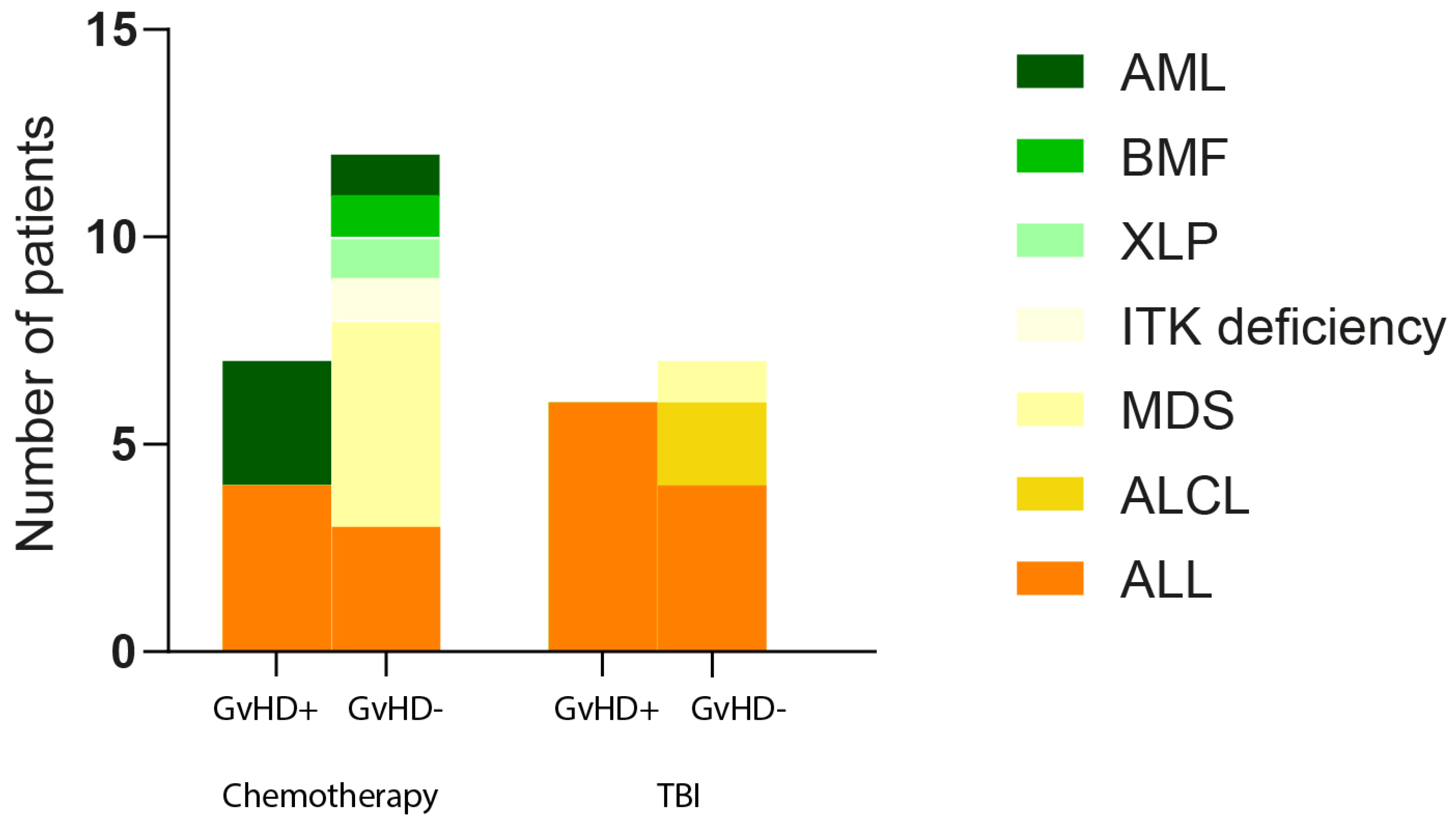 Antibiotics 12 01667 g001