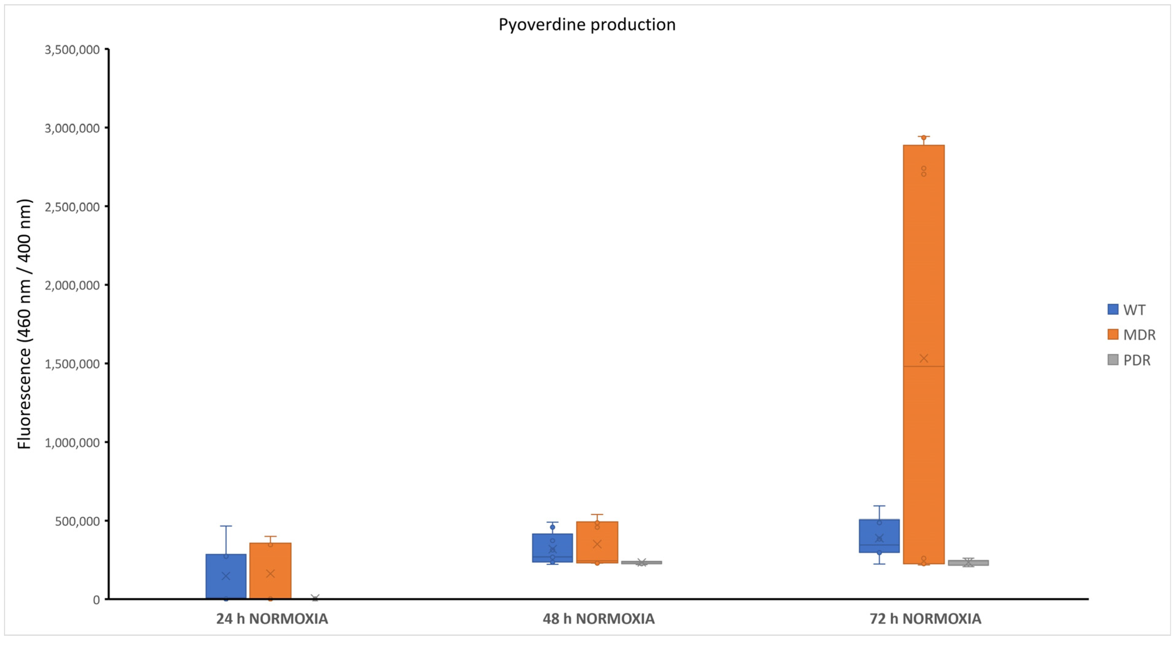 Antibiotics 13 00001 g002