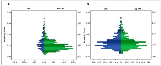 Antibiotics 13 00002 g0a1