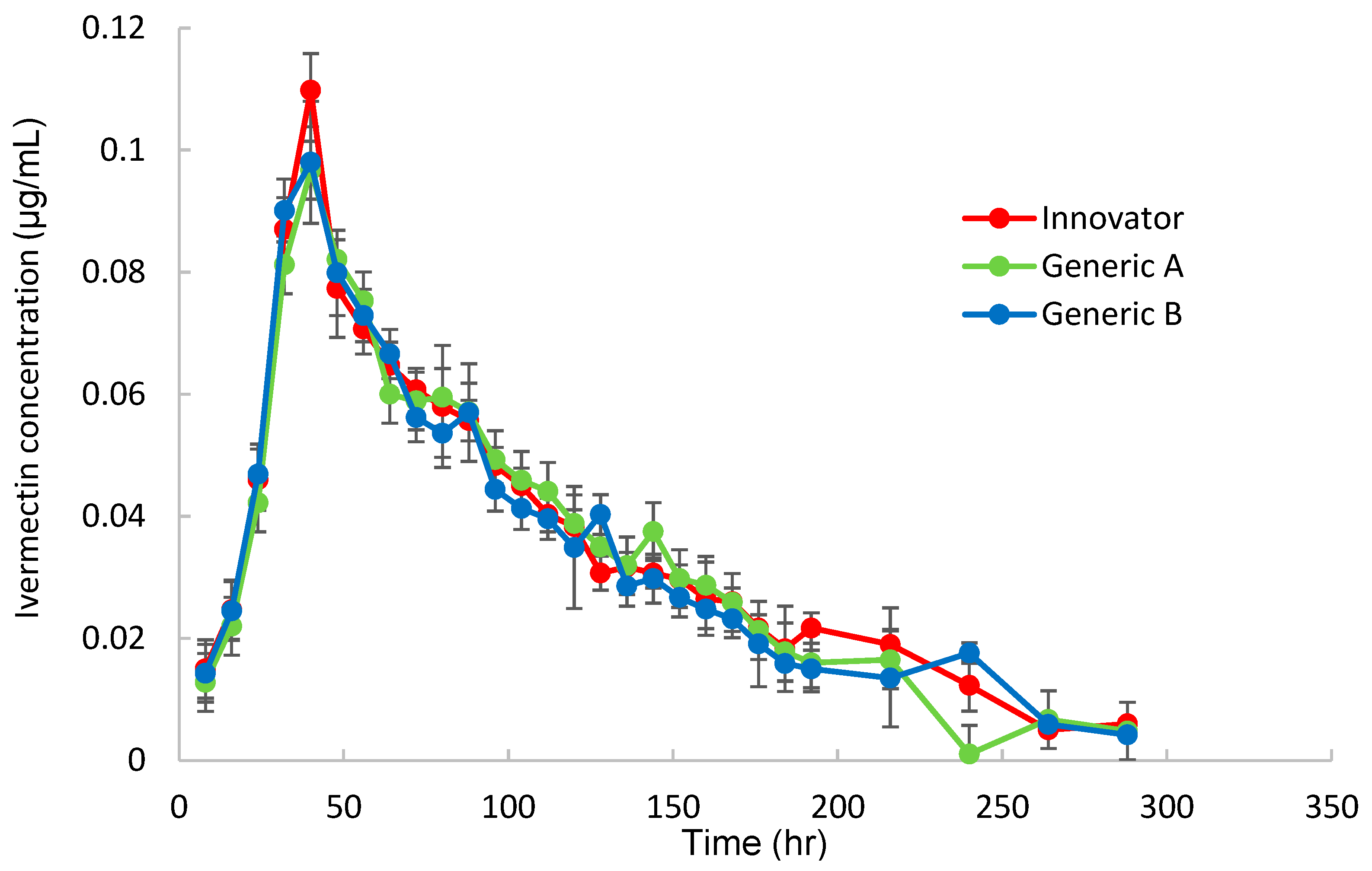 Antibiotics 13 00003 g002