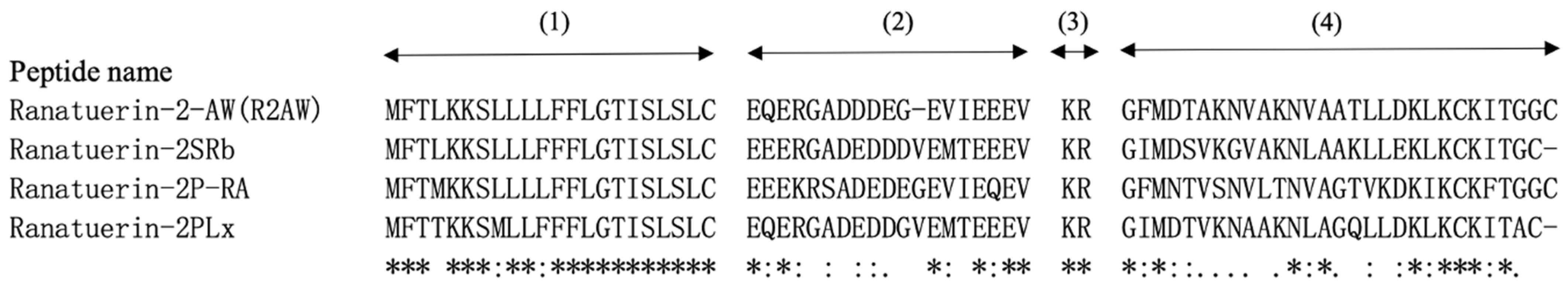 Antibiotics 13 00005 g002