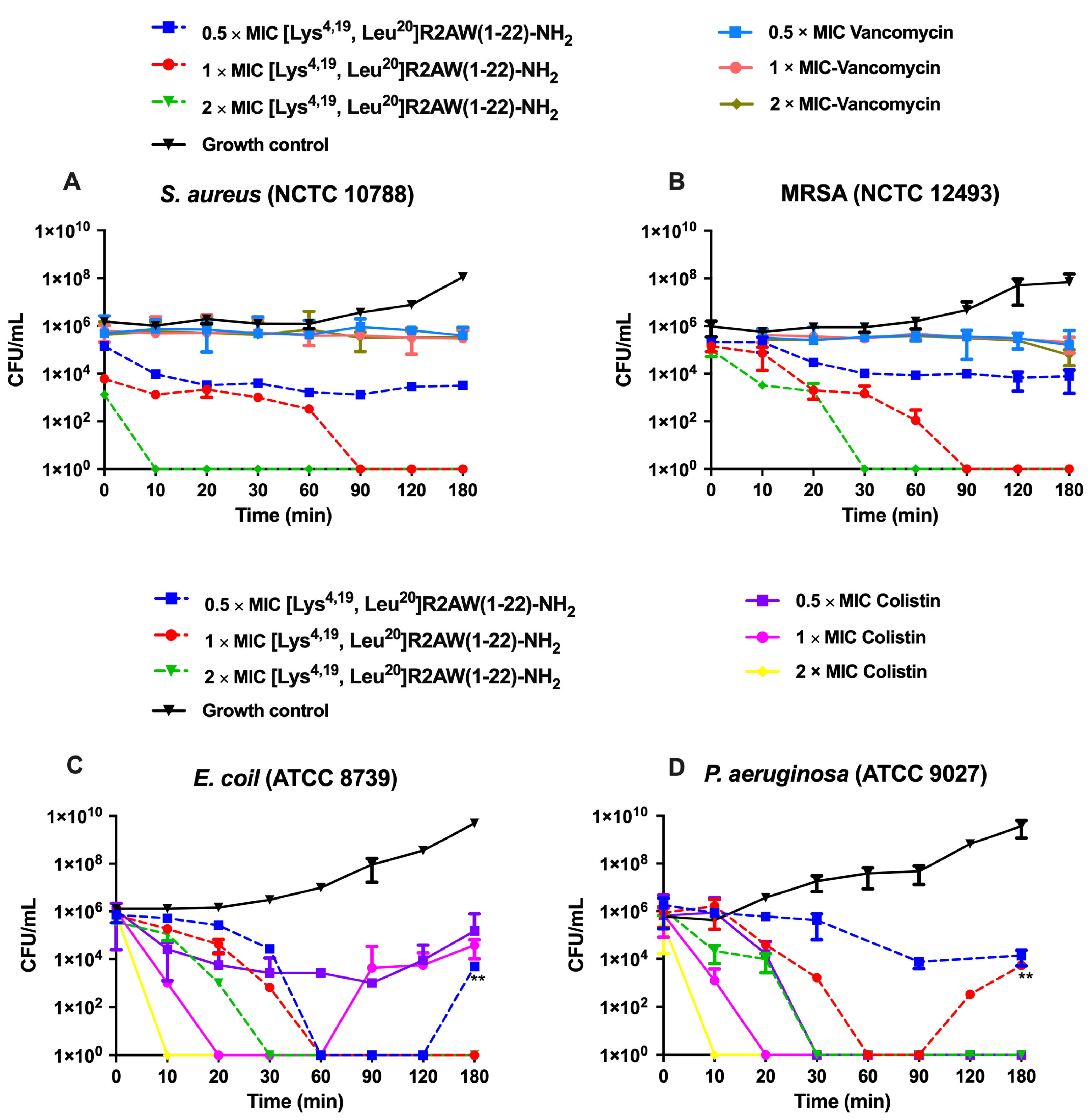 Antibiotics 13 00005 g006