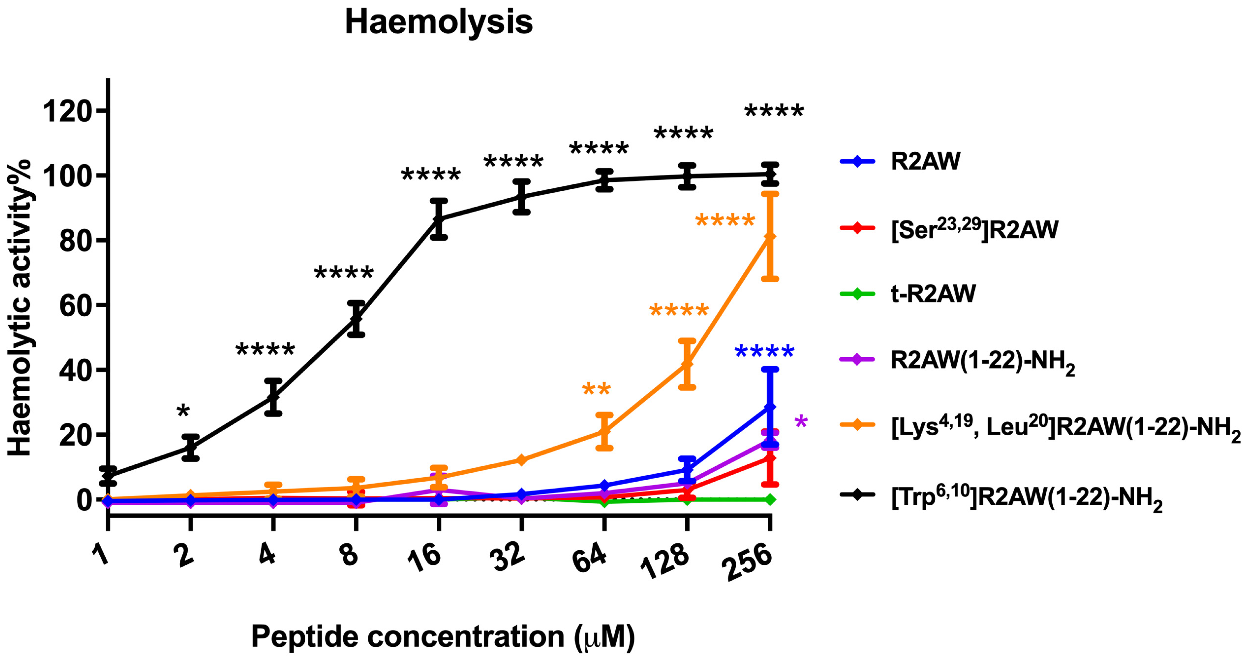Antibiotics 13 00005 g011