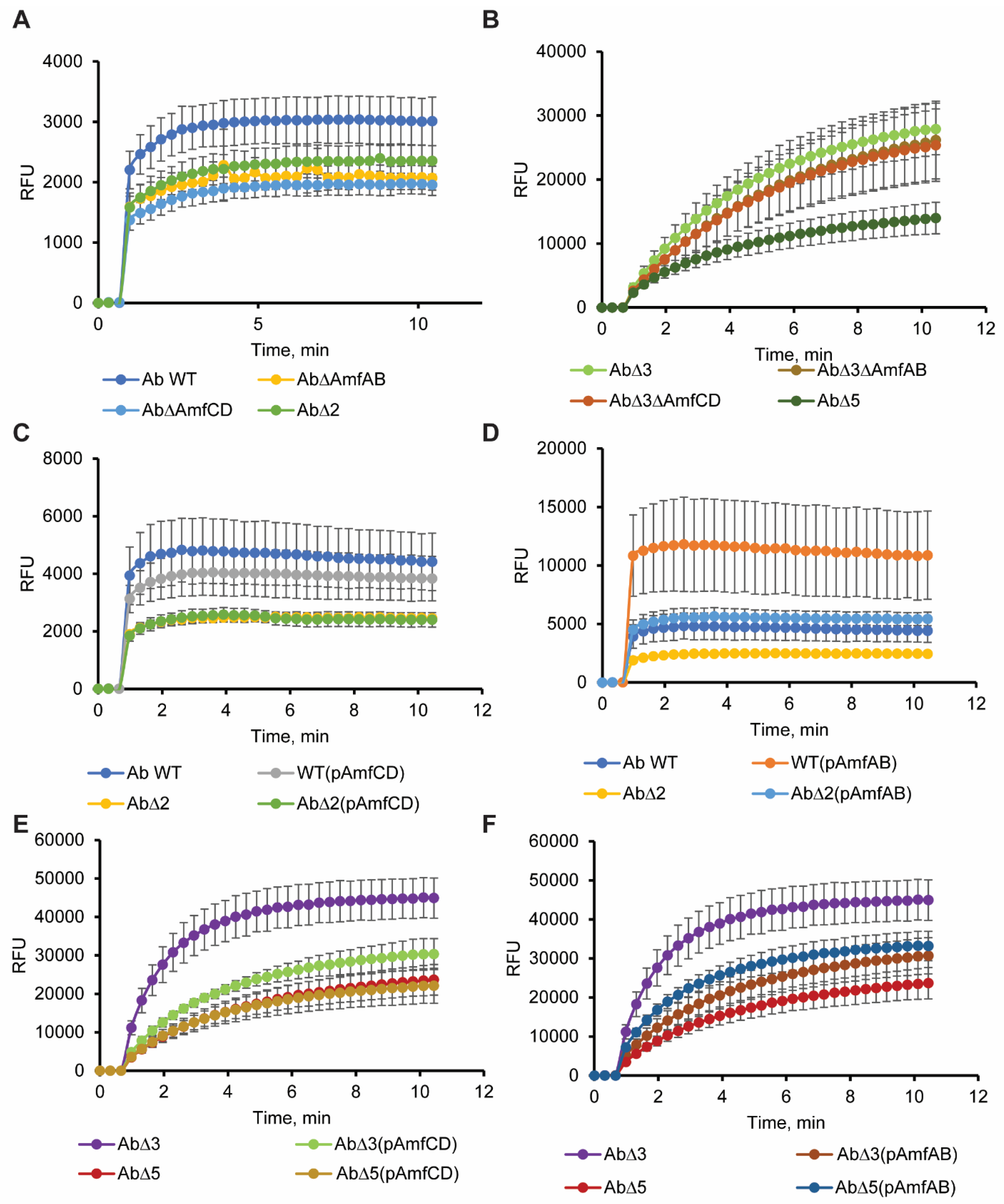 Antibiotics 13 00007 g004