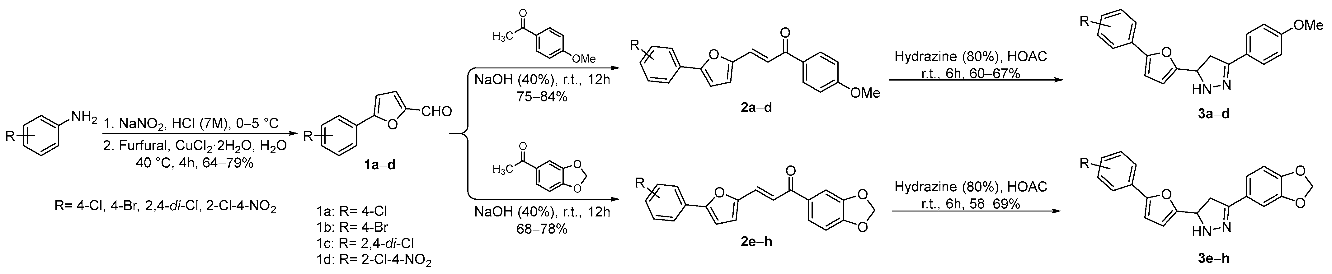 Antibiotics 13 00021 sch002