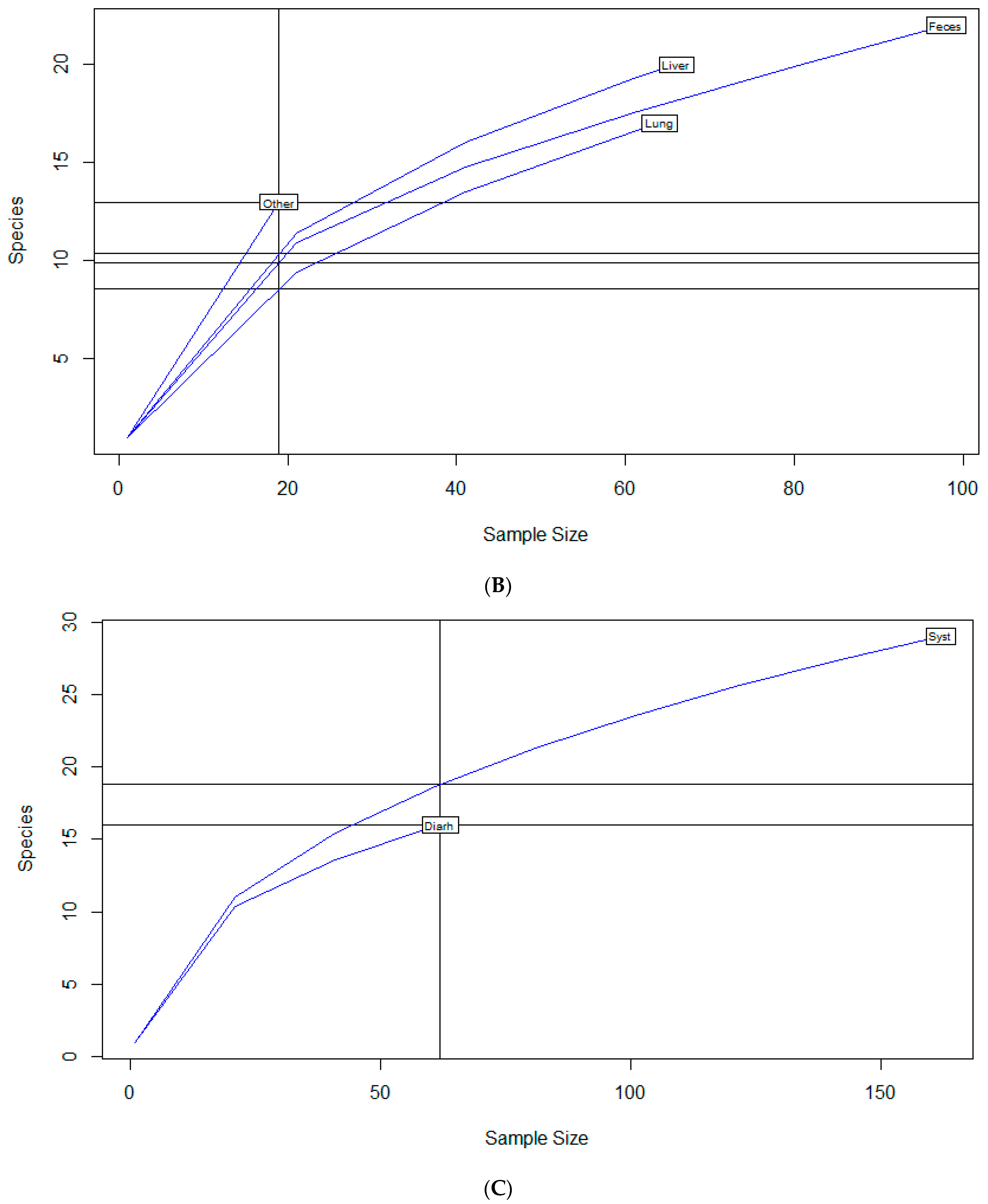 Antibiotics 13 00022 g001b