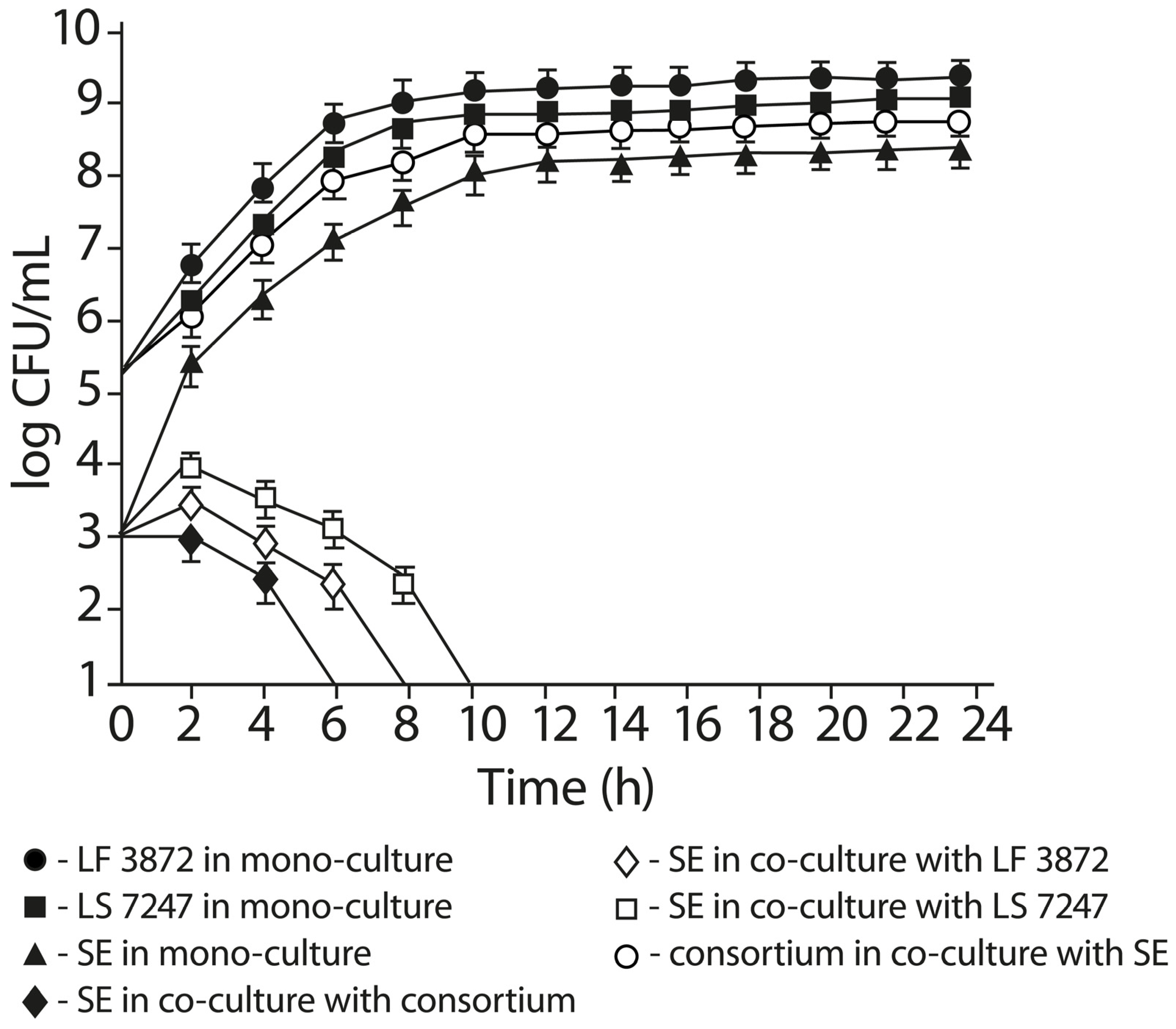 Antibiotics 13 00030 g005