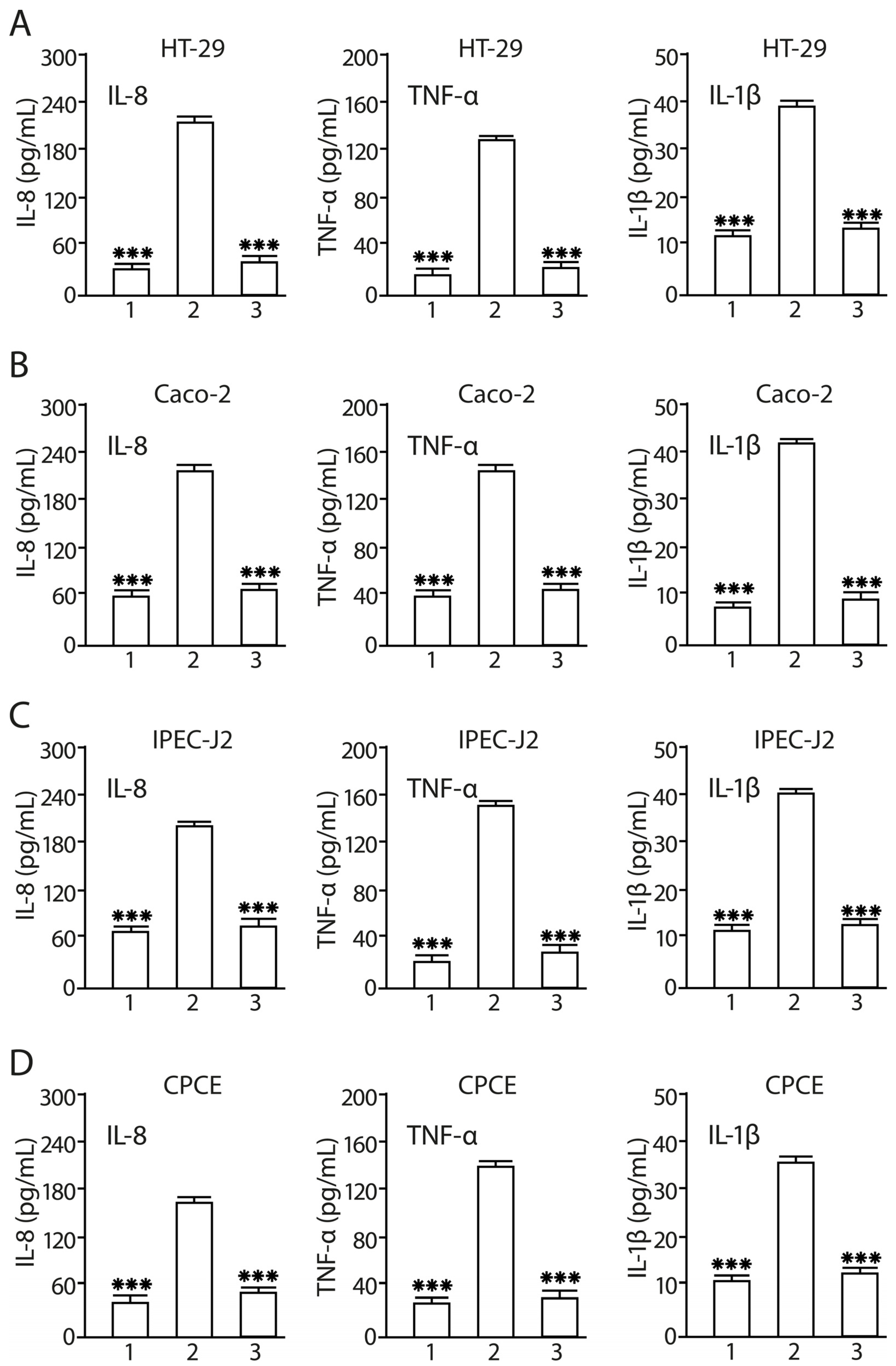 Antibiotics 13 00030 g007
