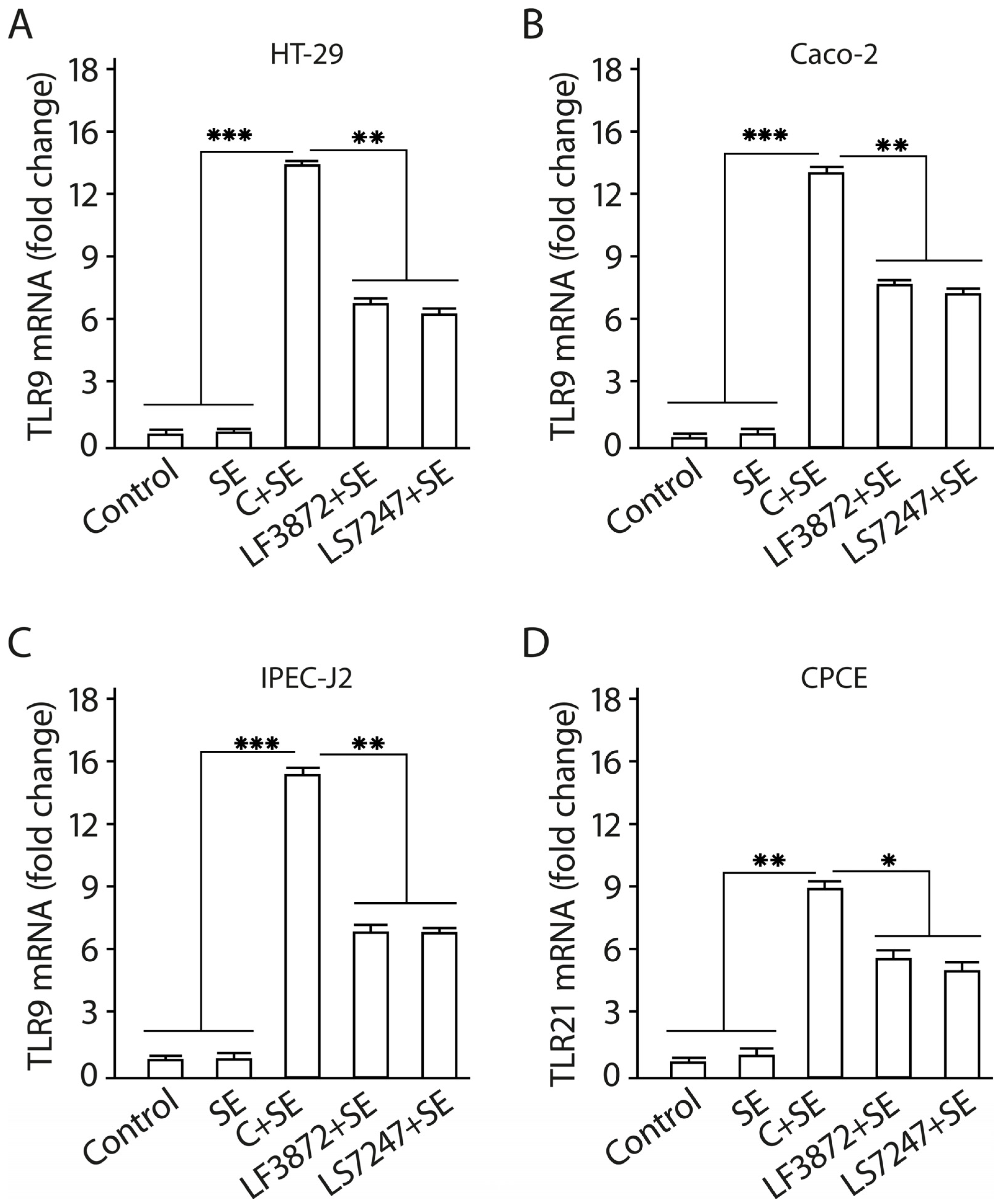 Antibiotics 13 00030 g009