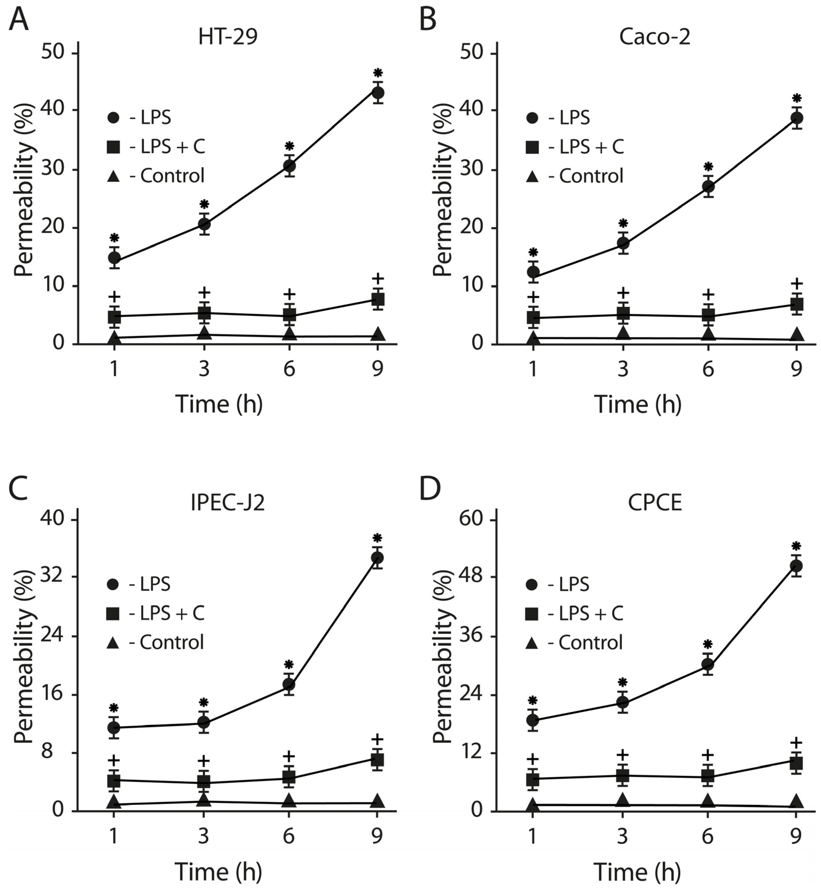 Antibiotics 13 00030 g011