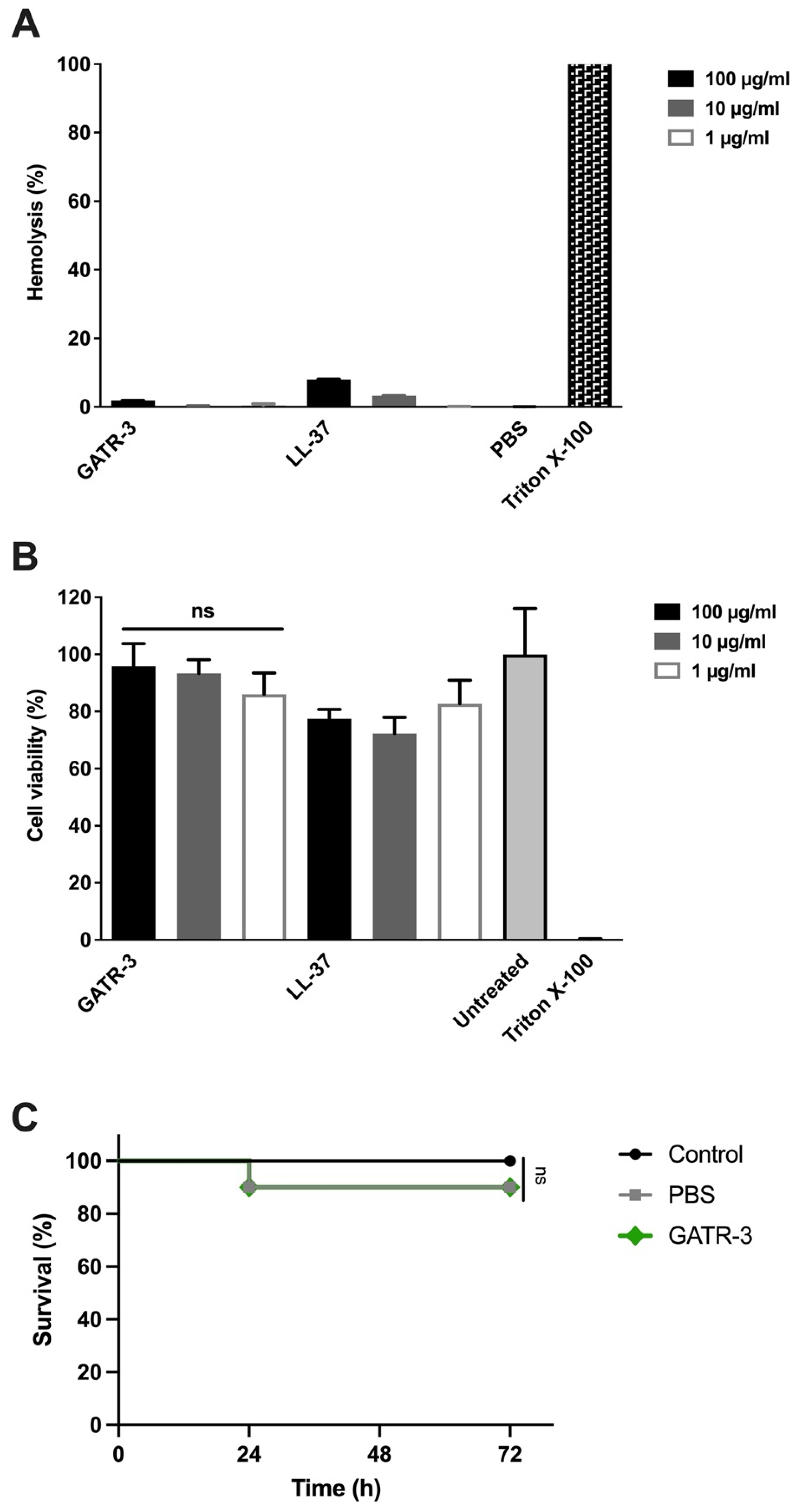 Antibiotics 13 00039 g004