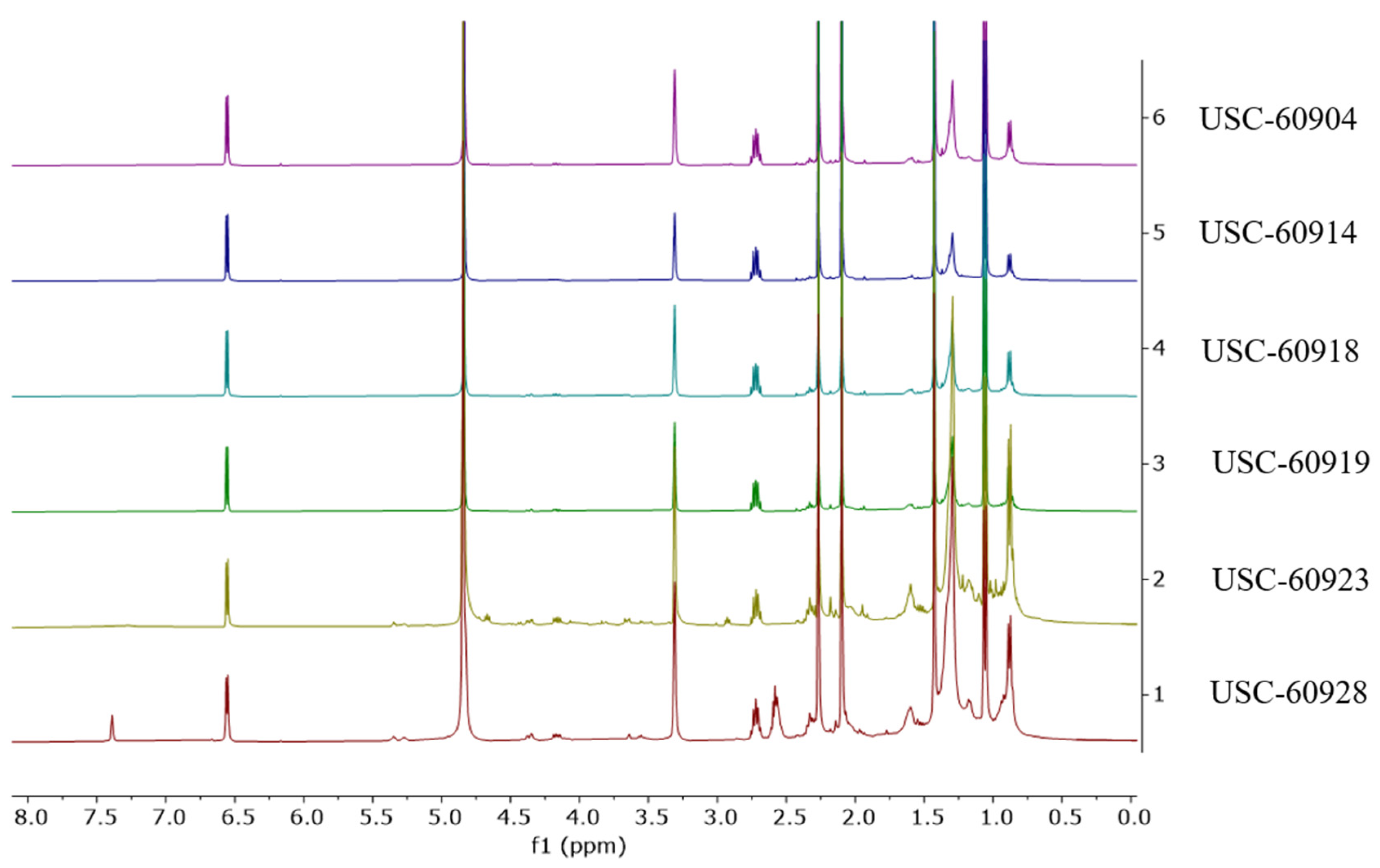Antibiotics 13 00045 g002 Antibiotics 13 00045 g002