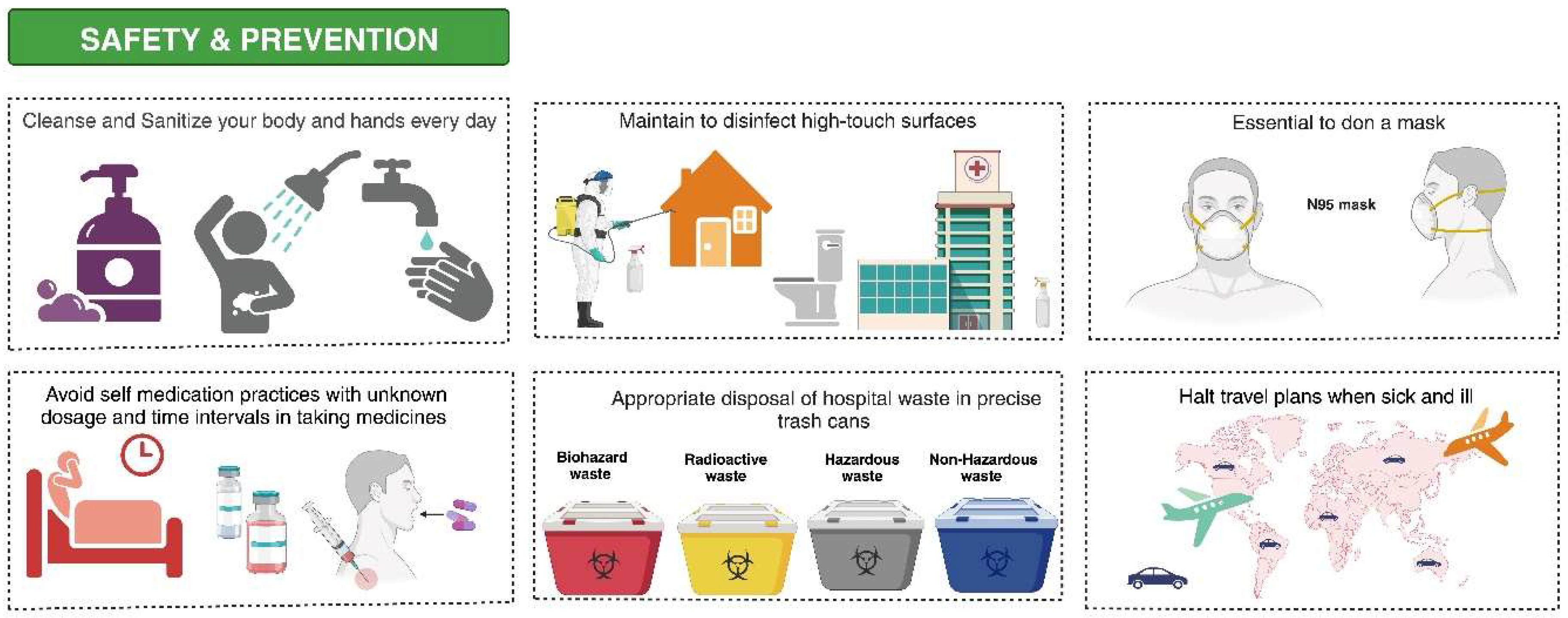 Antibiotics 13 00046 g003 Antibiotics 13 00046 g003