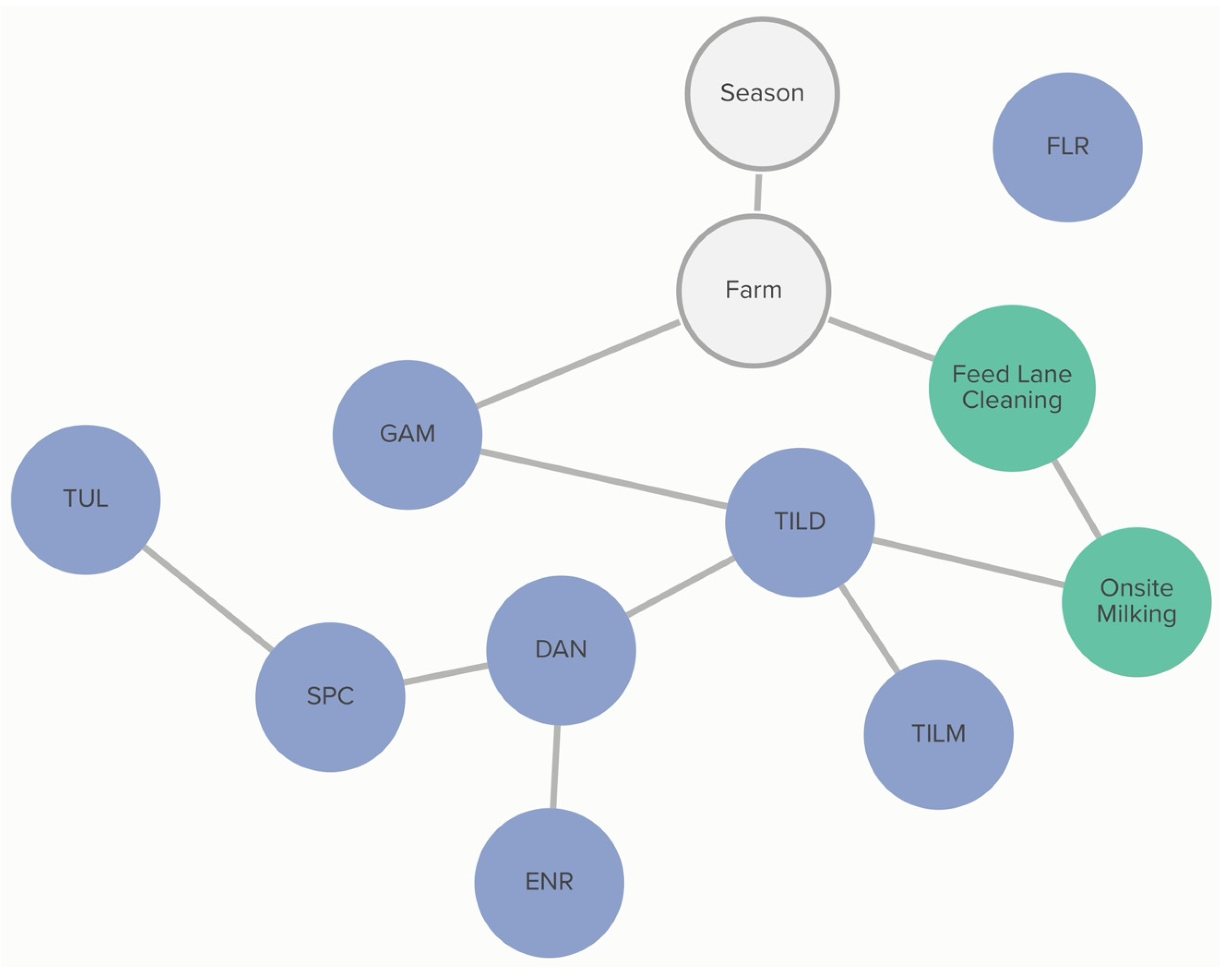 Antibiotics 13 00050 g002