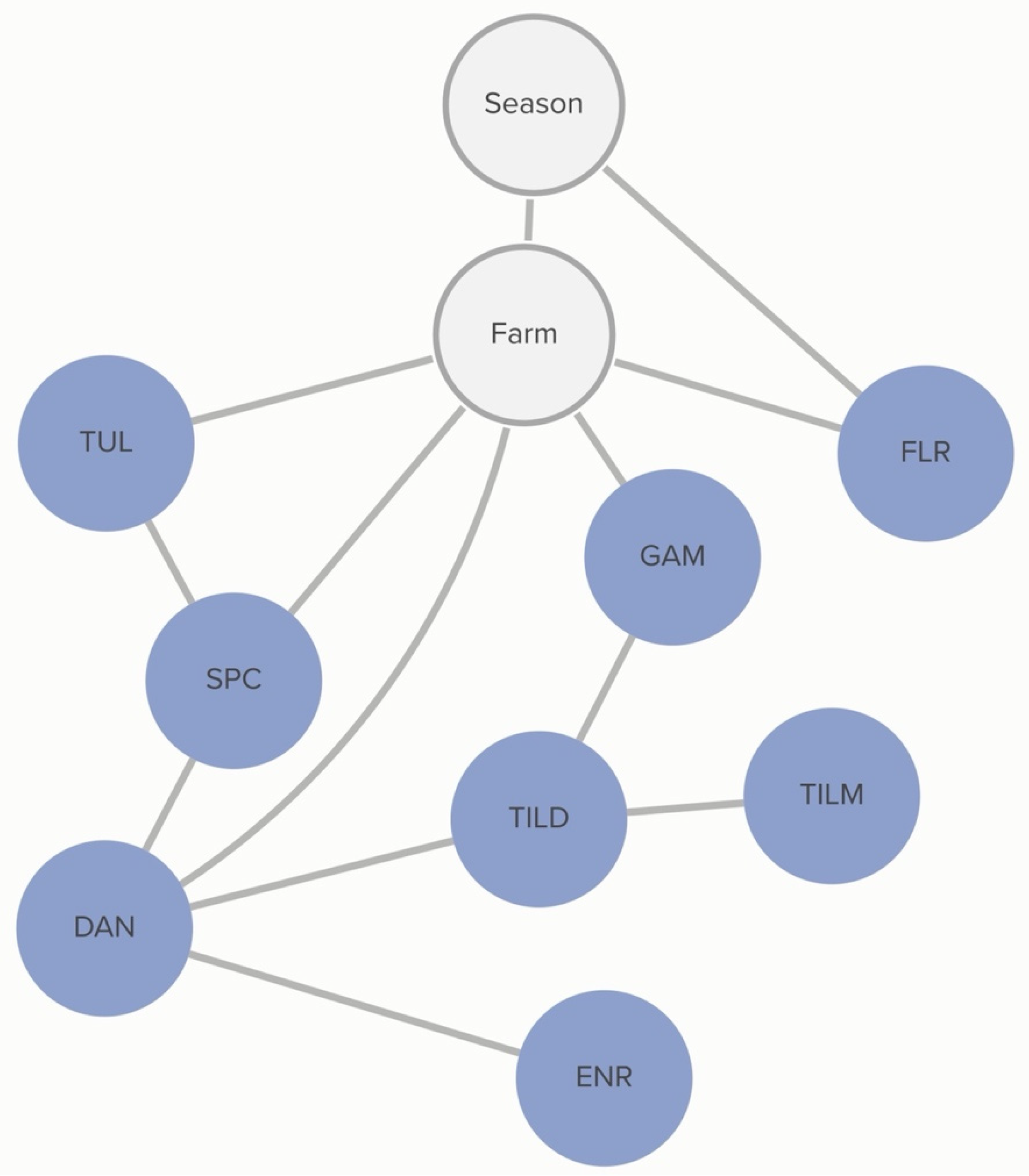 Antibiotics 13 00050 g003