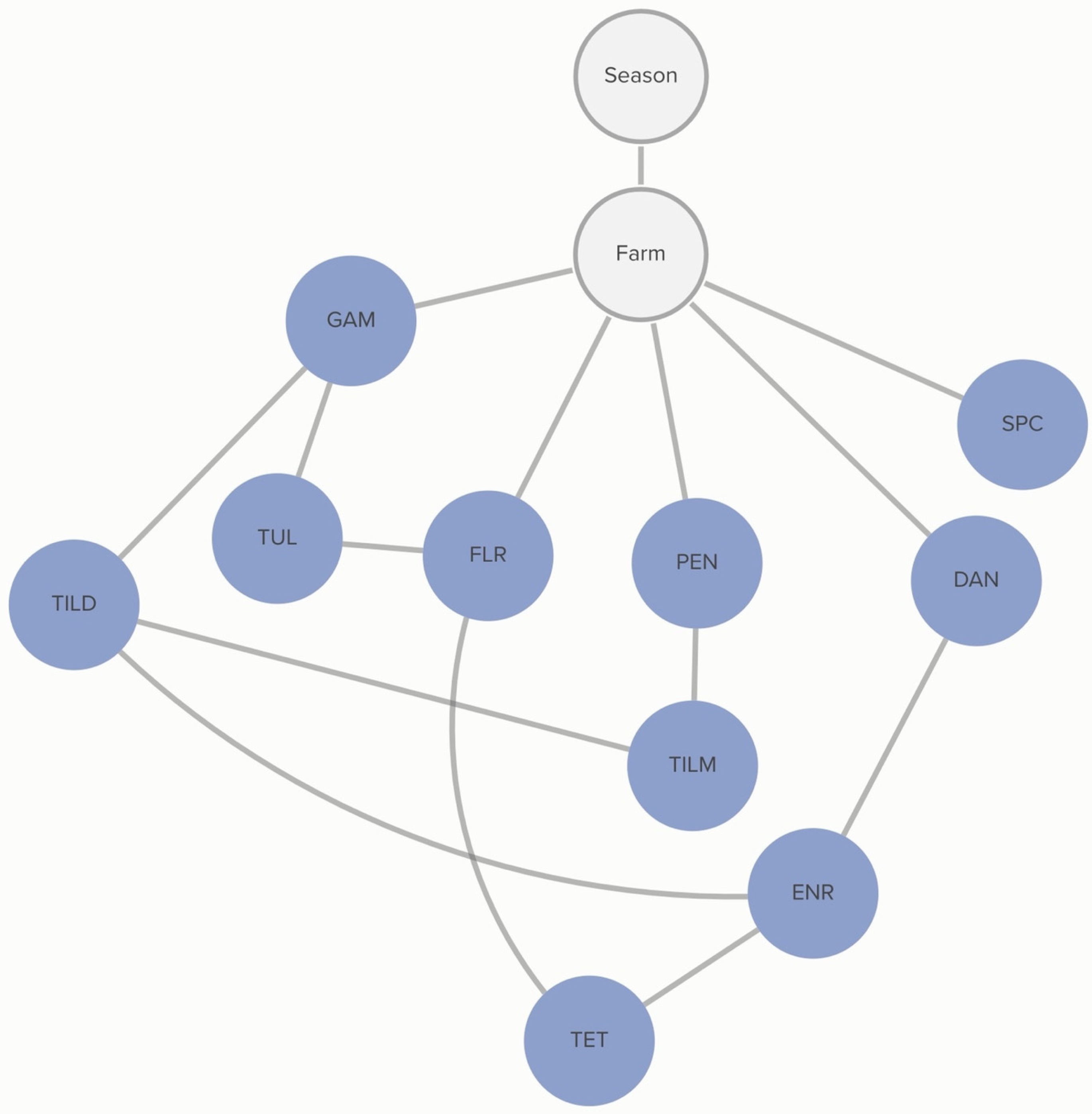 Antibiotics 13 00050 g005