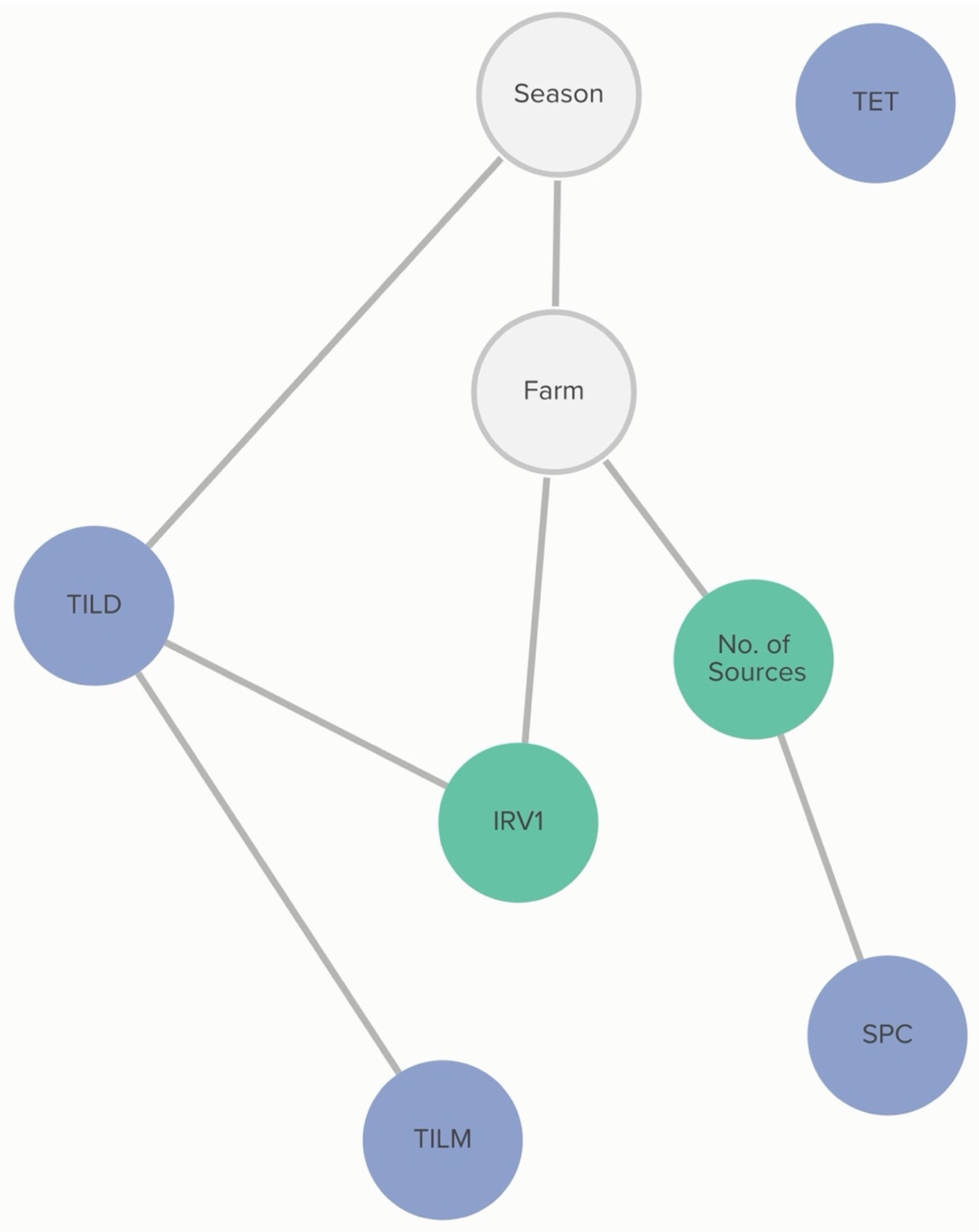 Antibiotics 13 00050 g006