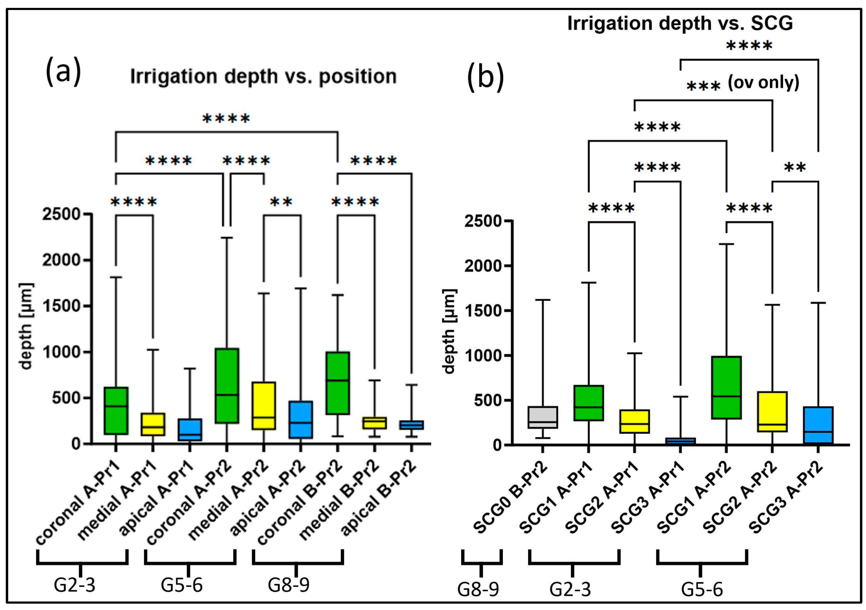 Antibiotics 13 00054 g006