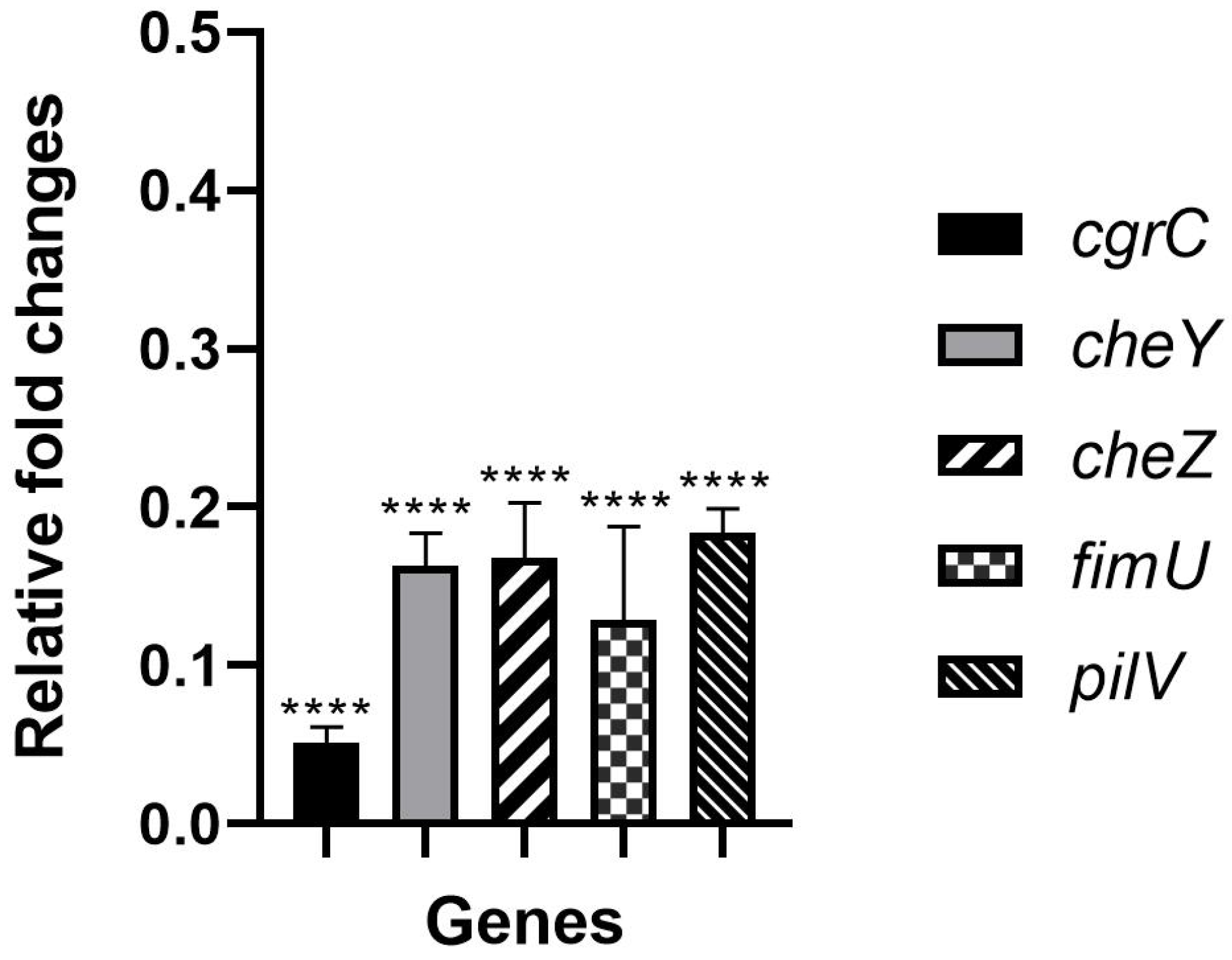Antibiotics 13 00056 g001
